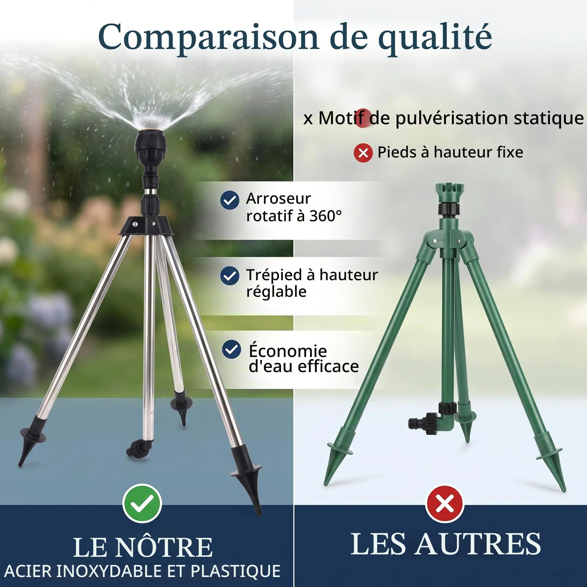 Arroseur Rotatif sur Trépied, Arroseur Rotatif à 360 Degrés en Acier Inoxydable pour L'irrigation du Jardin et L'arrosage des Plantes avec Trépied pour Une Utilisation Facile et Une Hauteur Réglable