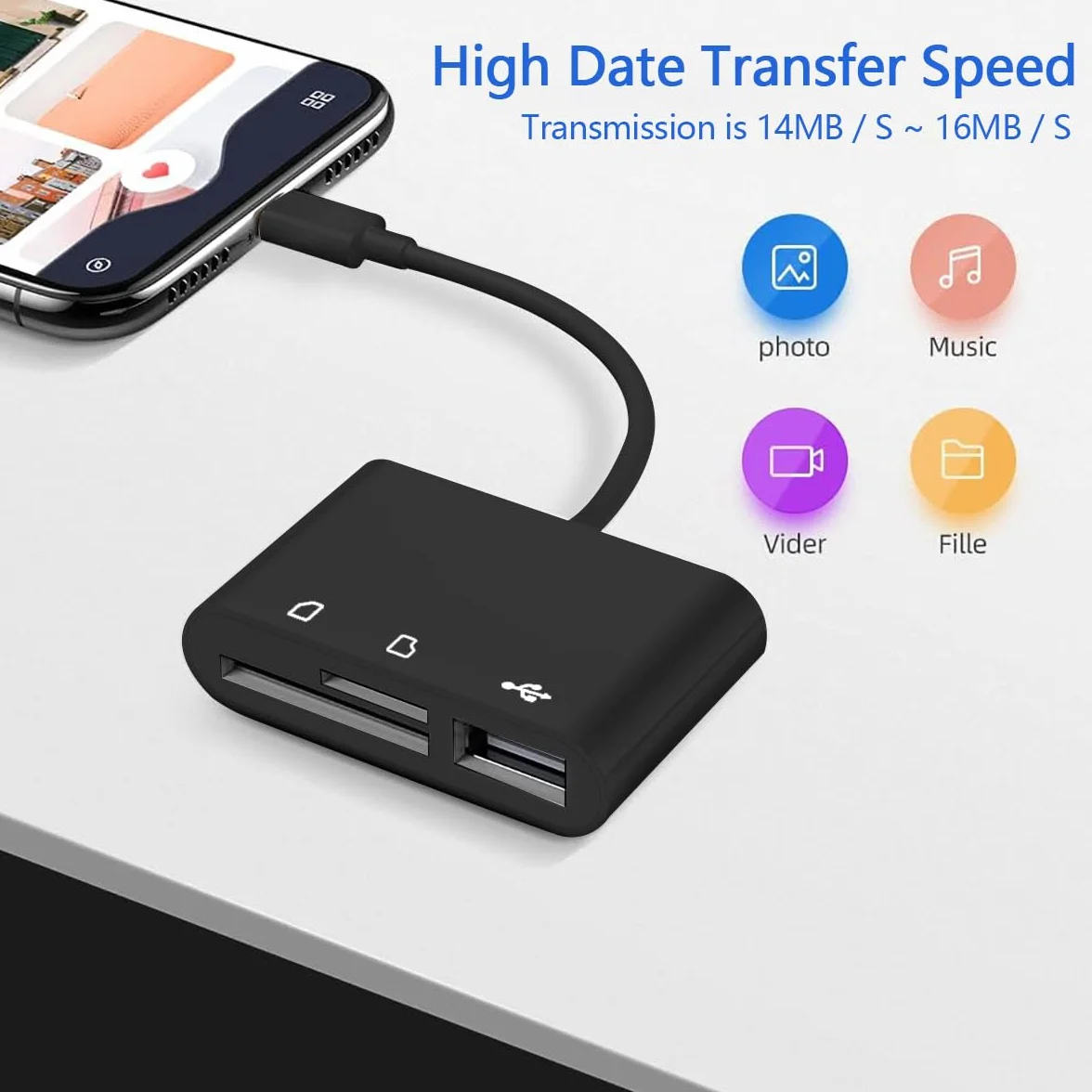 Lecteur Carte SD USB OTG pour SD MMC MicroSD SDXC SDHC