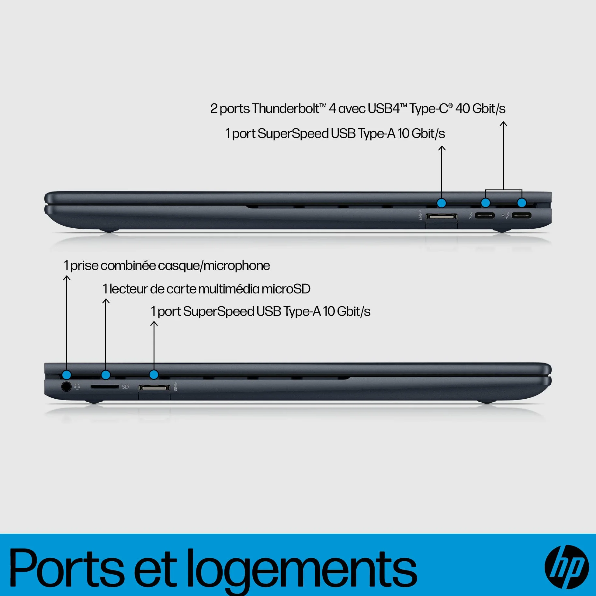 HP Envy x360 13-bf0000sf Ordinateur Portable Convertible Intel Core i5 1230U 16 Go RAM 512 Go SSD Intel Iris XE Écran 13.3" 2.8K Touch OLED Windows 11 Clavier AZERTY Blue