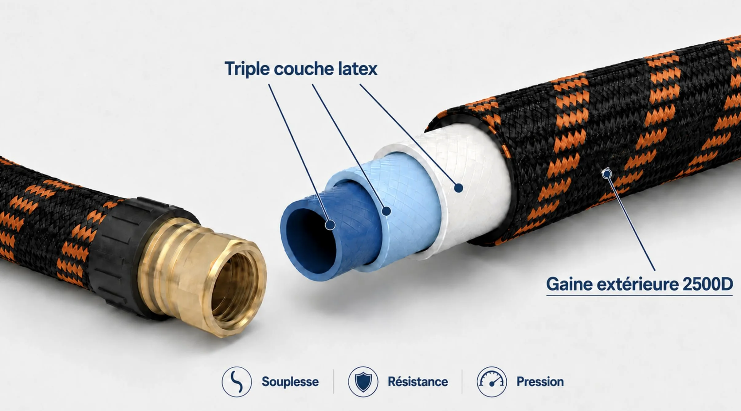 Tuyau Arrosage Extensible 22,5m – Tuyau d'Arrosage Rétractable Flexible, Pistolet Métal 10 Jets, Raccords Laiton 1/2" et 3/4", Triple Latex Renforcé – Jardin, Terrasse, Lavage Voiture (Bleu)