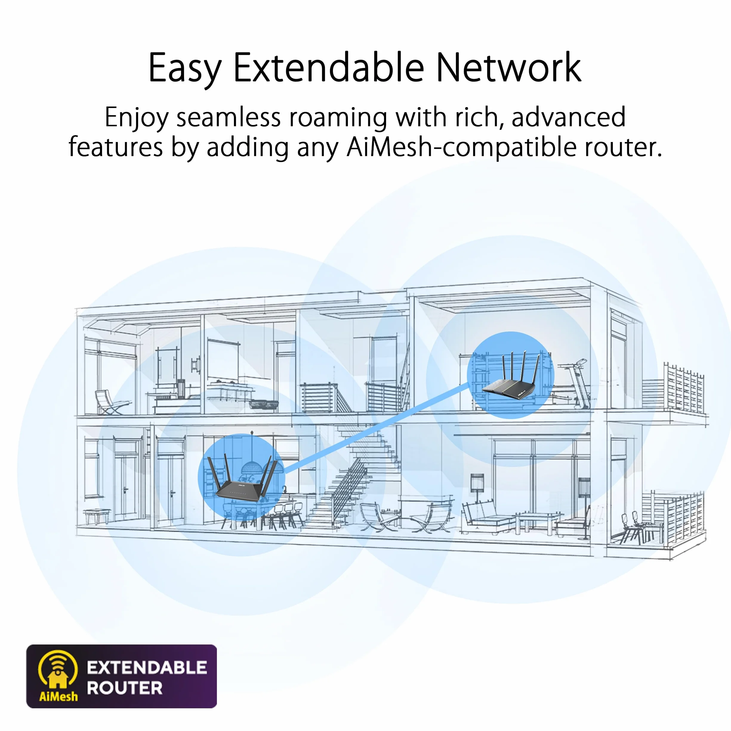 ASUS RT-AX52 Routeur Wi-Fi 6 AX1800 Double Bande