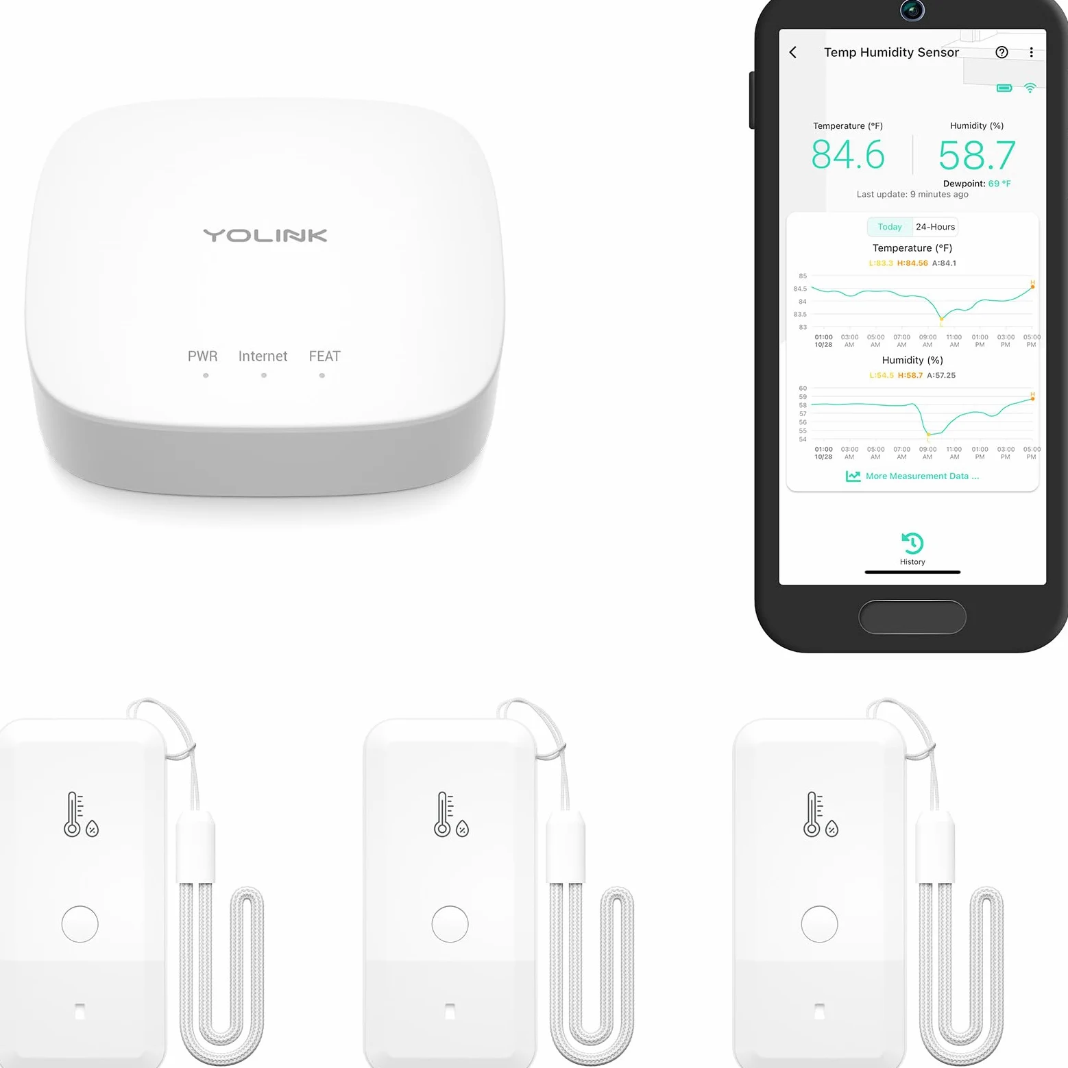 YoLink Lot de 3 thermomètres hygromètres intelligents sans fil, large plage de températures pour congélateur, réfrigérateur, serre, cage pour animaux de compagnie, alertes d'application, e-mail