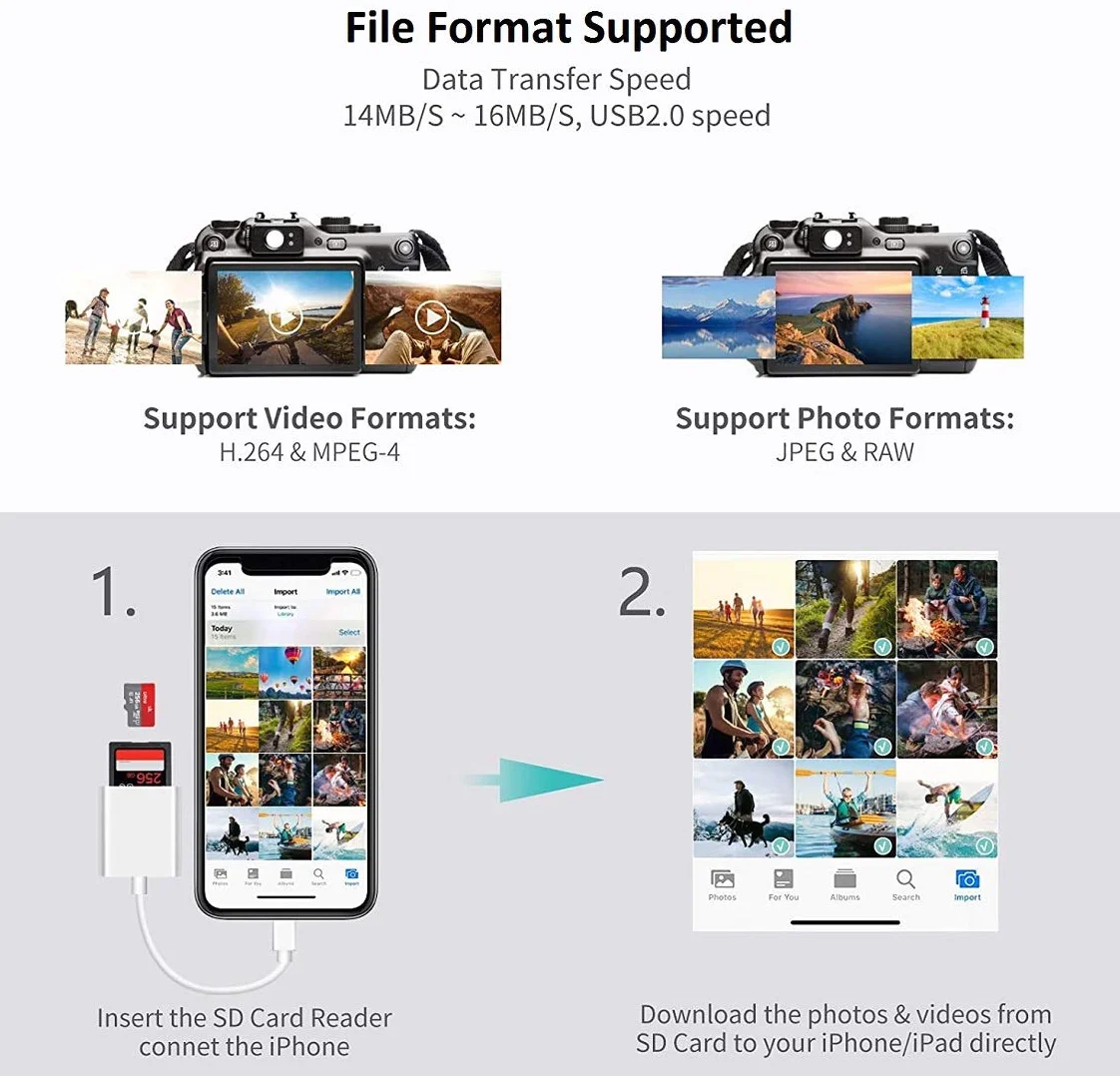 Certifié Apple MFi Lecteur de Carte Lightning SD pour iPhone 14 13 12 11 XS XR X