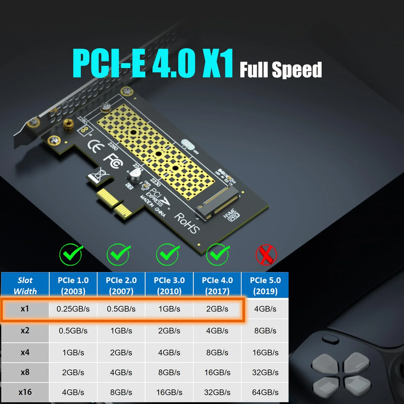 GLOTRENDS PA09-X1 Adaptateur M.2 NVMe vers PCIe X1 pour SSD 2230/2242/2260/2280