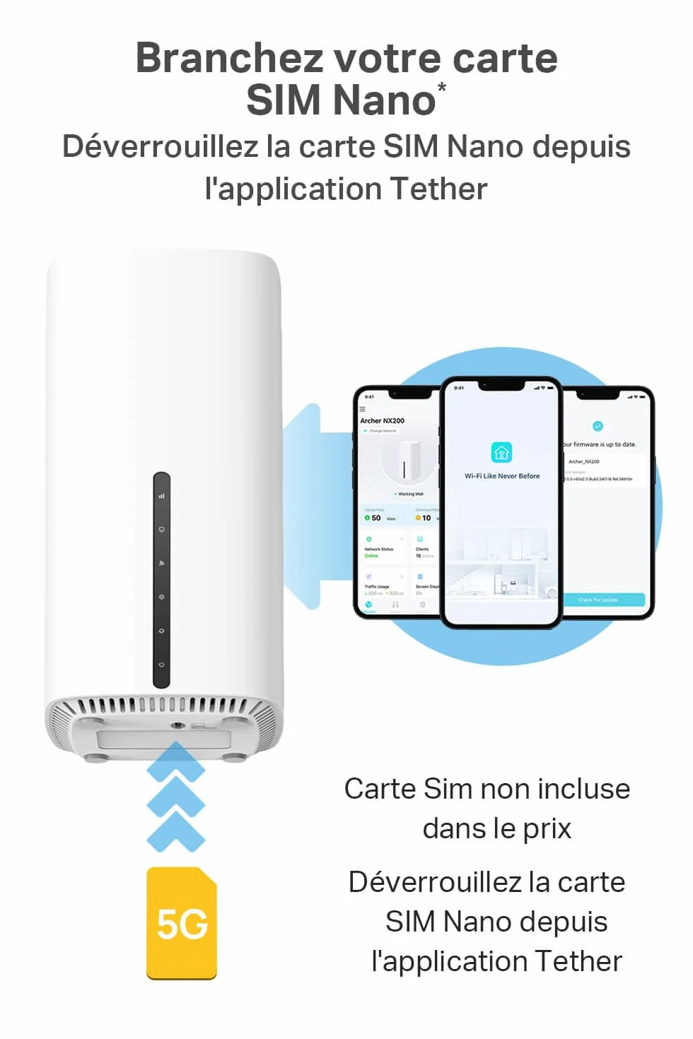 TP-Link Archer NX600 Routeur 5G WiFi 6 AX3600Mbps, 2,5G Port Ethernet, MU-MIMO, Bi-Bande, Déverrouillé