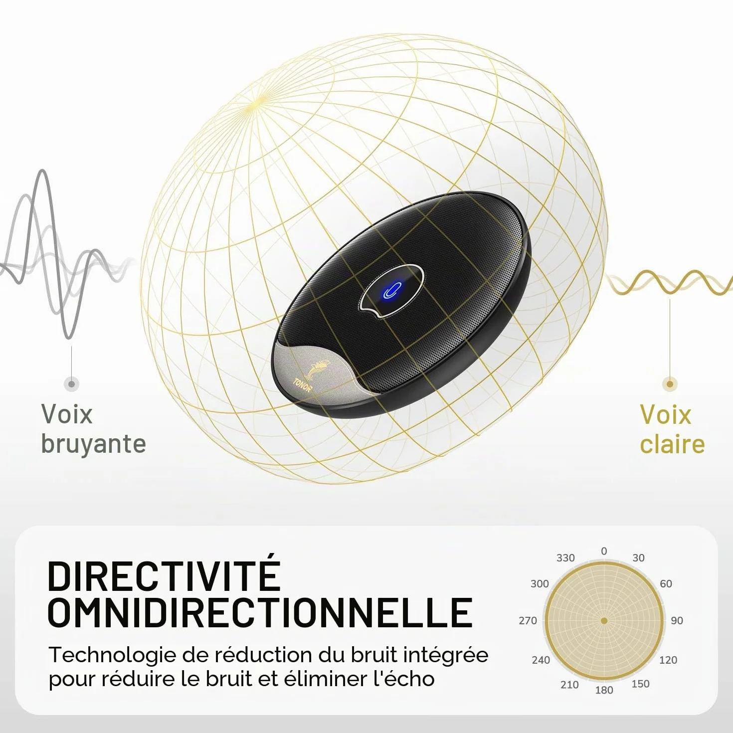 TONOR Microphone USB de Conférence, Micro à Condensateur Omnidirectionnel avec Bouton Muet pour PC, Plug and Play (TM20)