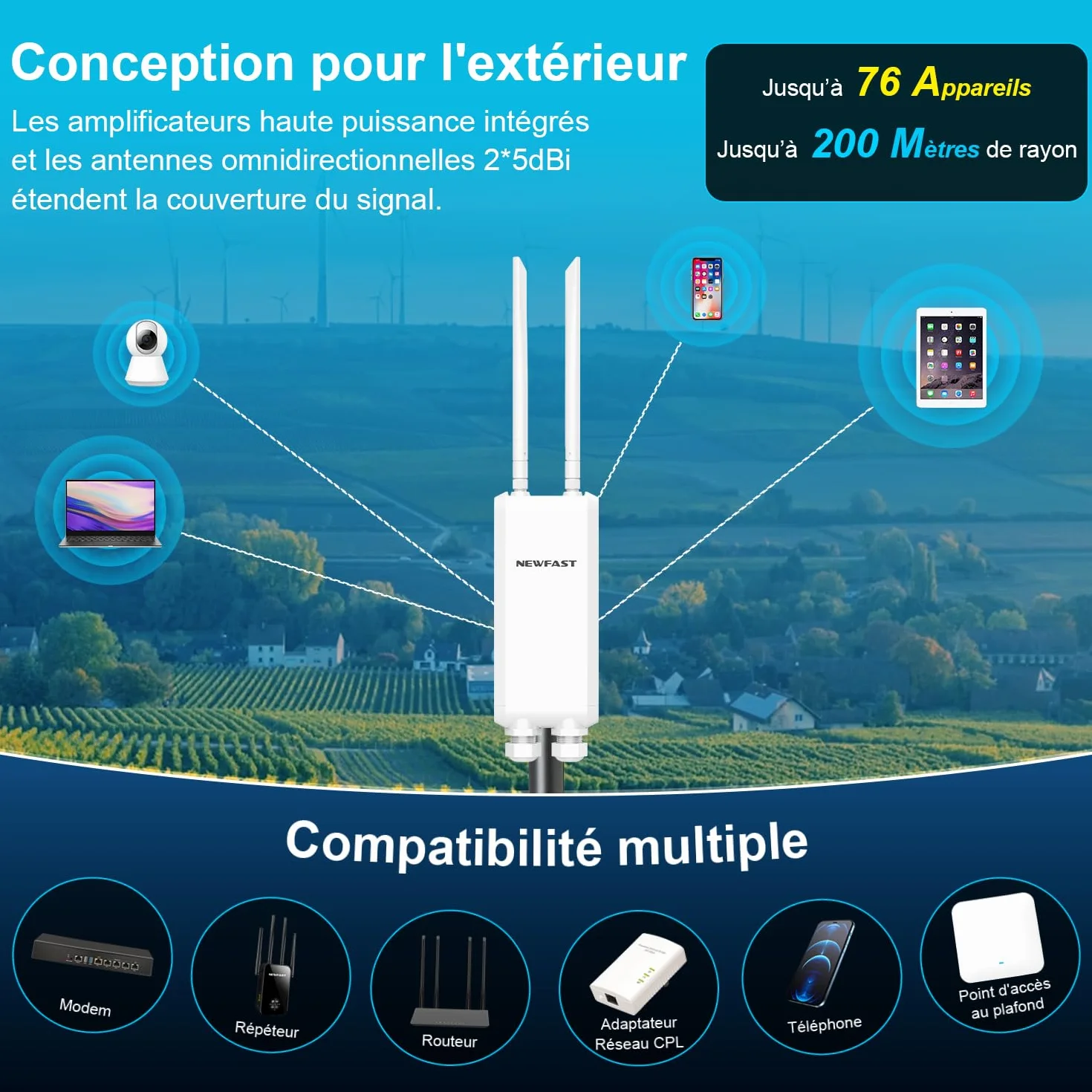 NEWFAST NF-A882 Point d'accès WiFi Extérieur AC1200 IP66 Répéteur WiFi Longue Portée Gigabit LAN/WAN Double Bande