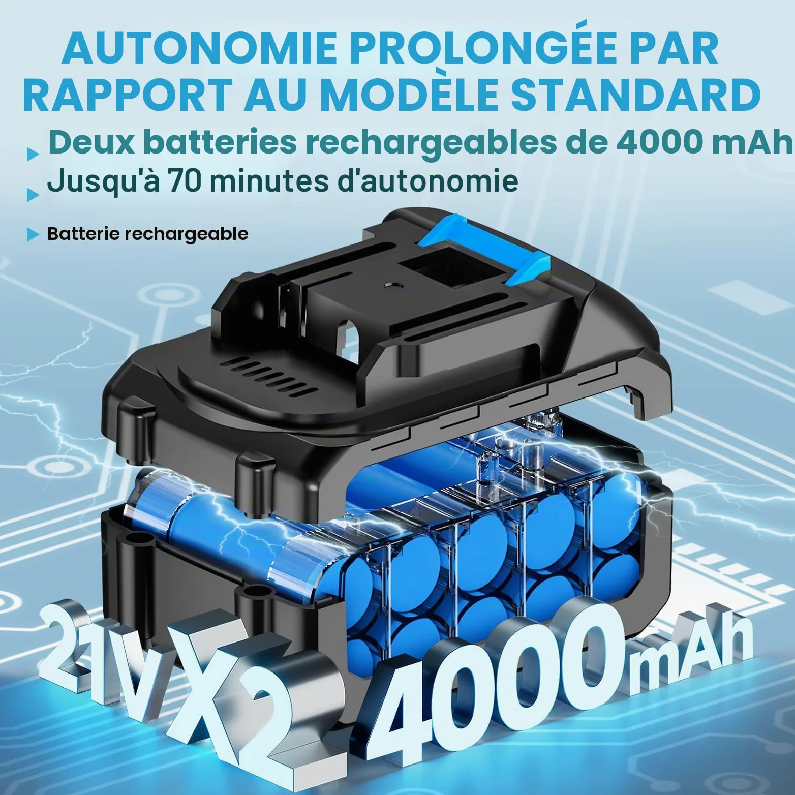 Nettoyeur Haute Pression Sans Fil,Buse Réglable 6 en 1 2x4000mAh 21V 80 bar Pistolet Nettoyeur Haute Pression Portable sur Batterie,Nettoyeur Hydro Jet Tuyau de 10m pour Voiture Jardin Terrasse Maison