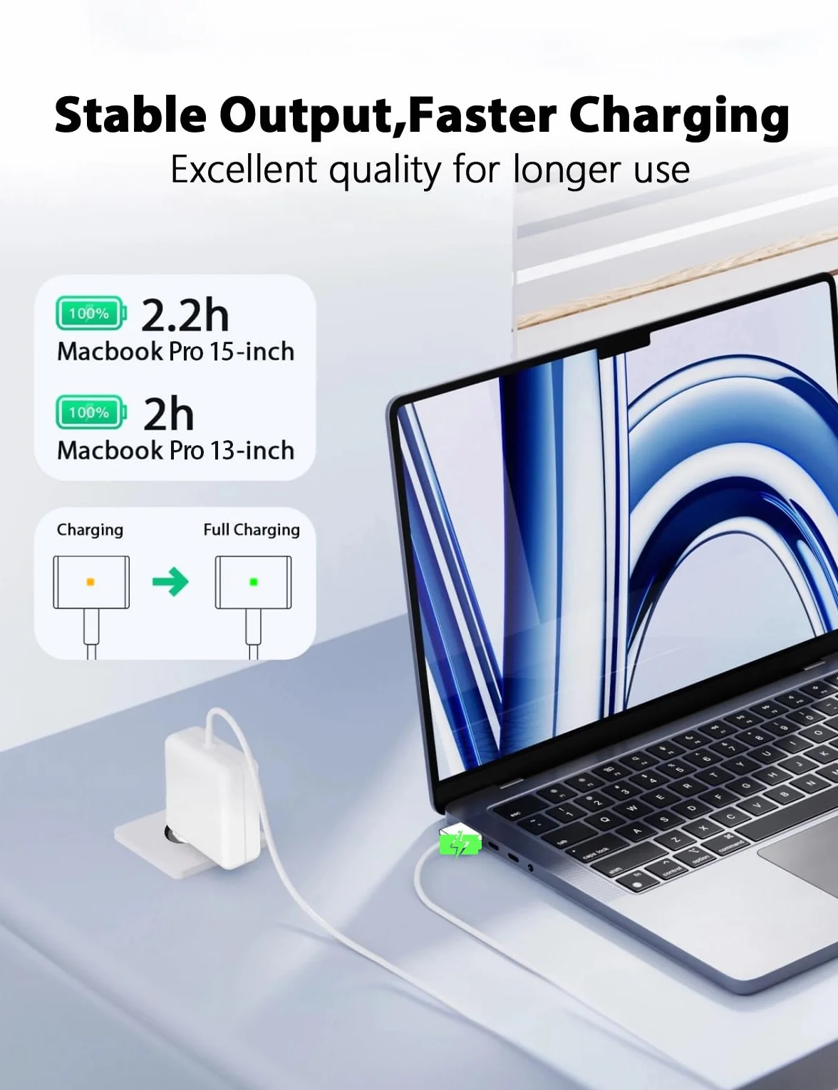 Chargeur 85W Ordinateur Portable Adaptateur Magnétique Compatible MacBook Air Pro 13 15 17 Pouces 2012-2017 A1398 A1425 A1424 A1465 A1466 A1502