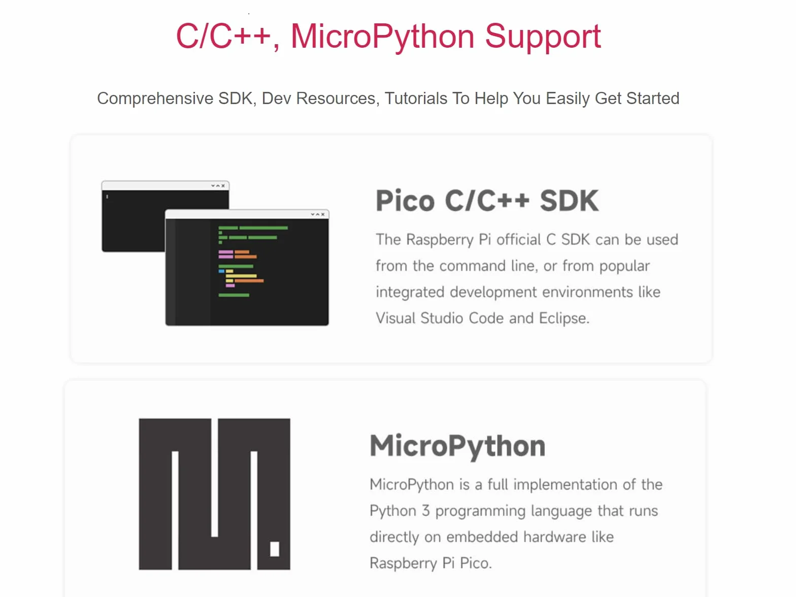 Raspberry Pi Pico 2 RP2350 Microcontroller Board Pre-Soldered with Header Dual-Core