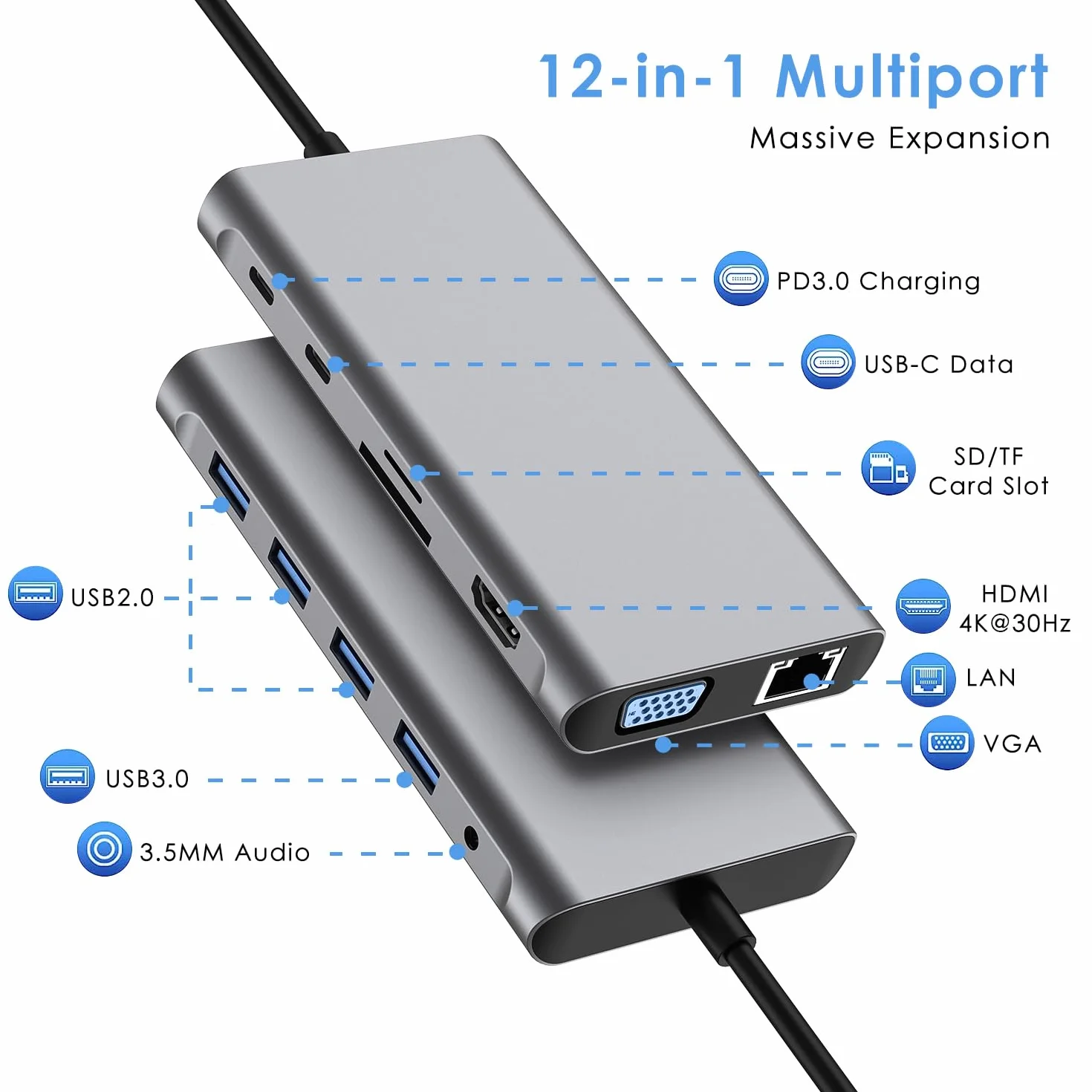 Station d'accueil 12 en 1 HDMI 4K VGA USB 3.0 USB C PD3.0 Ethernet RJ45 SD/TF 3.5mm AUX pour MacBook Pro Air