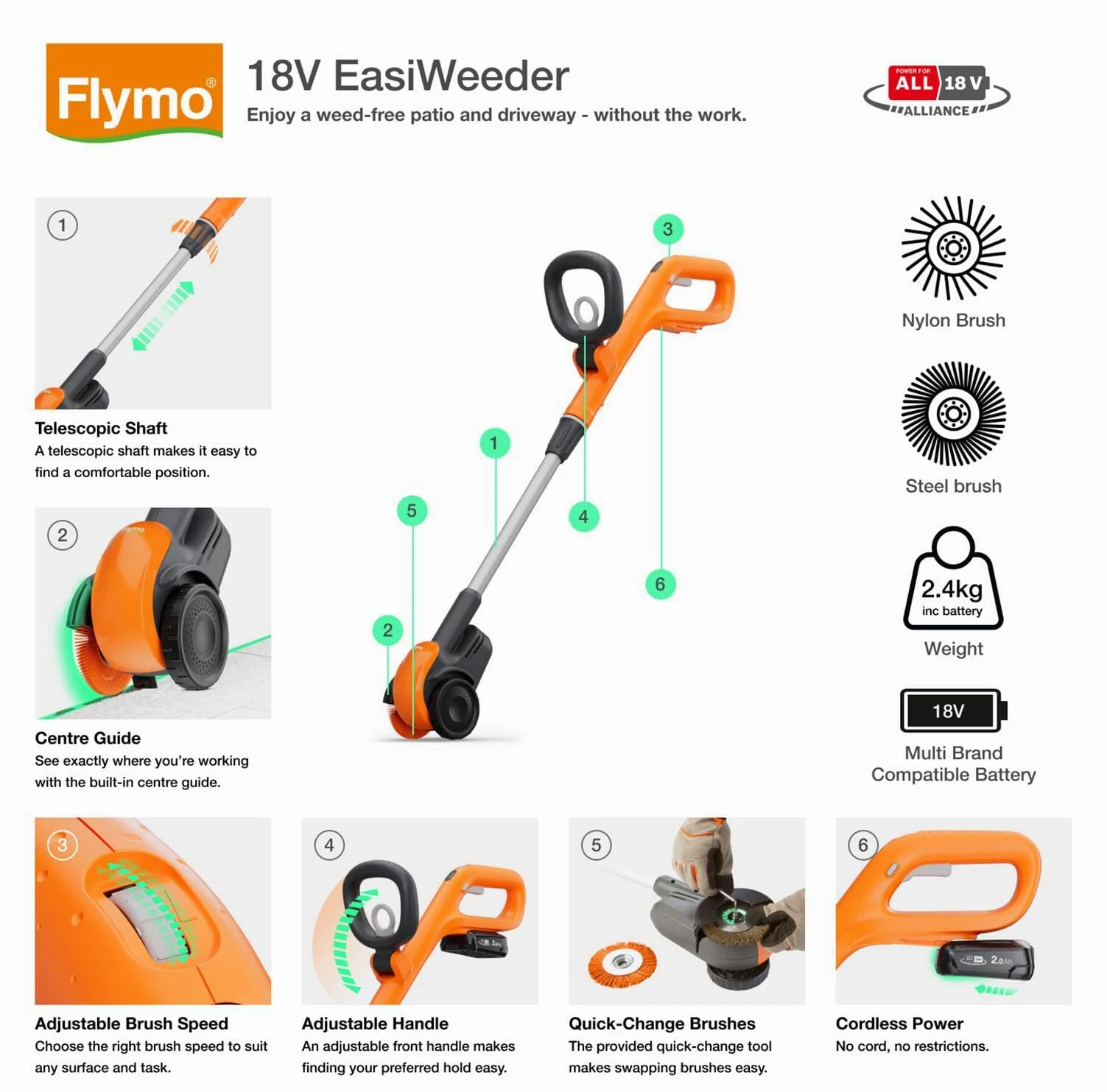 Flymo EasiWeeder Brosse de désherbage sans Fil 18 V – sans Batterie – Parfaite pour Les Surfaces délicates et durables, Batterie électrique, légère, Facile à Utiliser, contrôle Variable, Hauteur