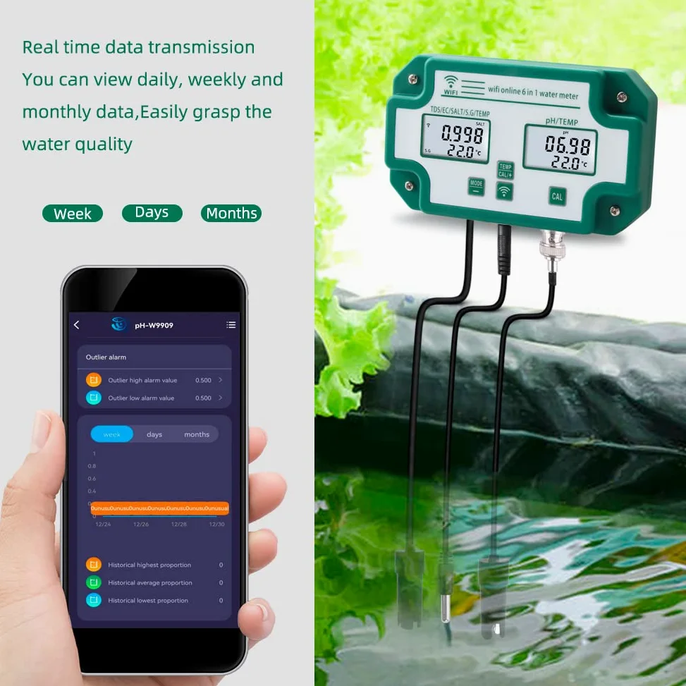 Testeur de qualité de l'eau 6 en 1 WiFi Moniteur de qualité de l'eau multiparamètre Numérique PH/Solides totaux dissous/EC/S.G/Salt/Temp Meter pour Aquaculture Piscine