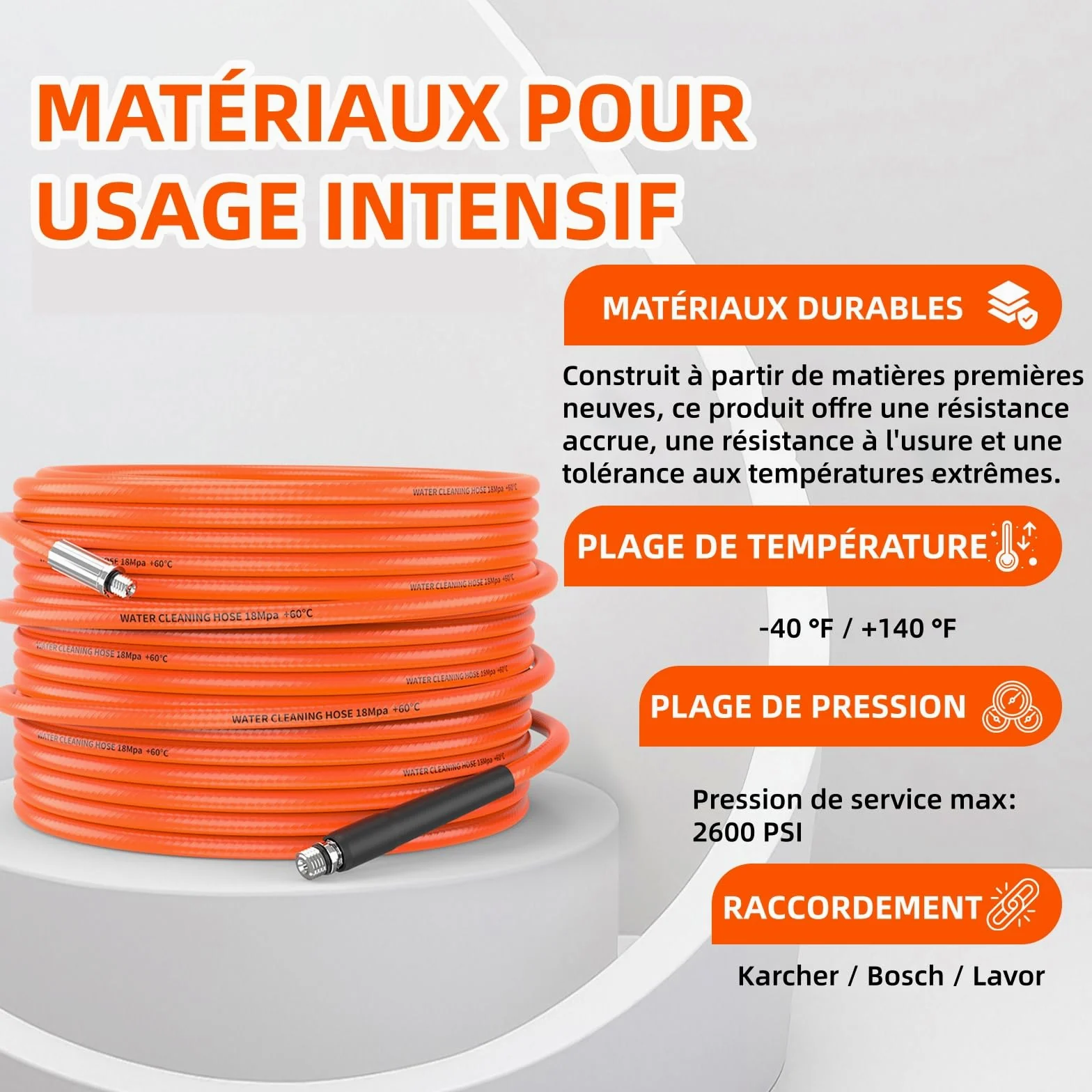 10M Tuyau Déboucheur Canalisation pour Nettoyeur Haute Pression | Pour Kärcher Série K2-K7,M22,Lavor,Bosch AQT,Kit Déboucheur avec Buses à Jet et Rotative,260BAR