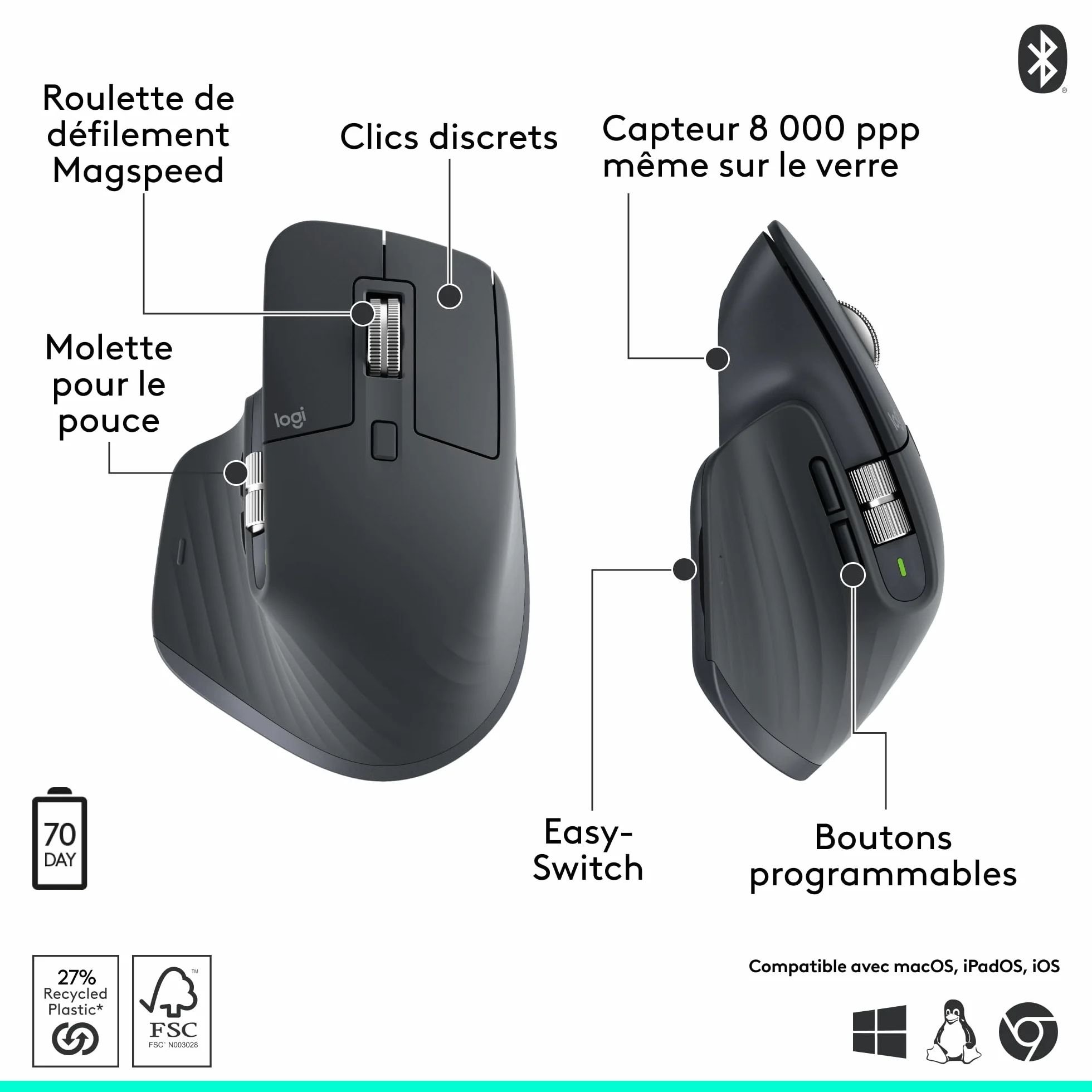 Logitech MX Master 3S Souris sans fil 8K PPP Bluetooth Graphite
