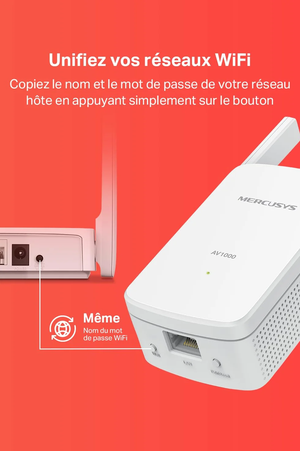 Mercusys MP510 KIT Powerline WLAN 1000 Mbit/s HomePlug AV2 300 Mbit/s Wi-Fi Gigabit