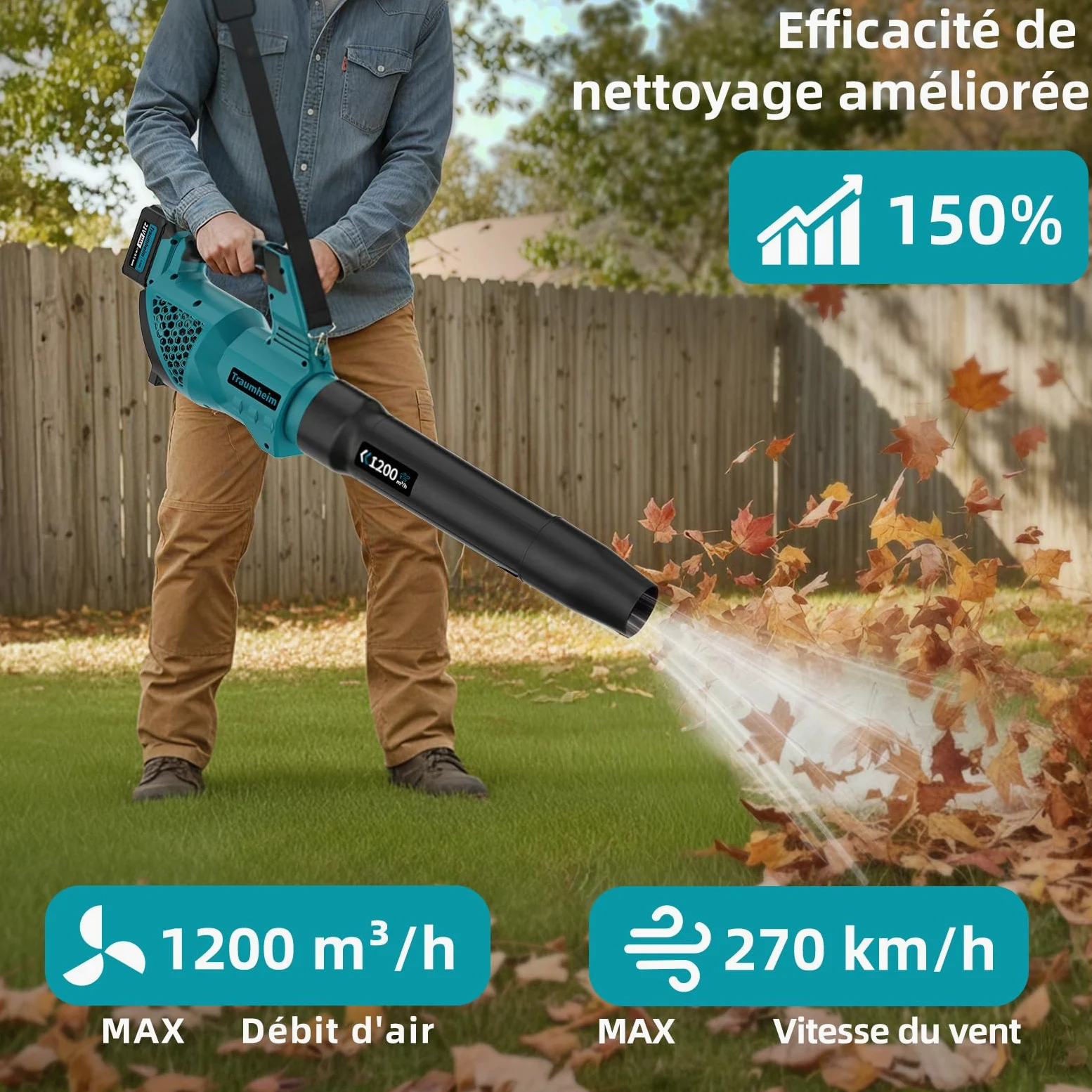 Souffleur de Feuilles sans Fil avec Batterie, 3 Vitesses, électrique sans Fil avec 2 Batteries 4,0Ah/21V, 1200 m³/h, pour Jardin, Feuilles, poussière et Neige