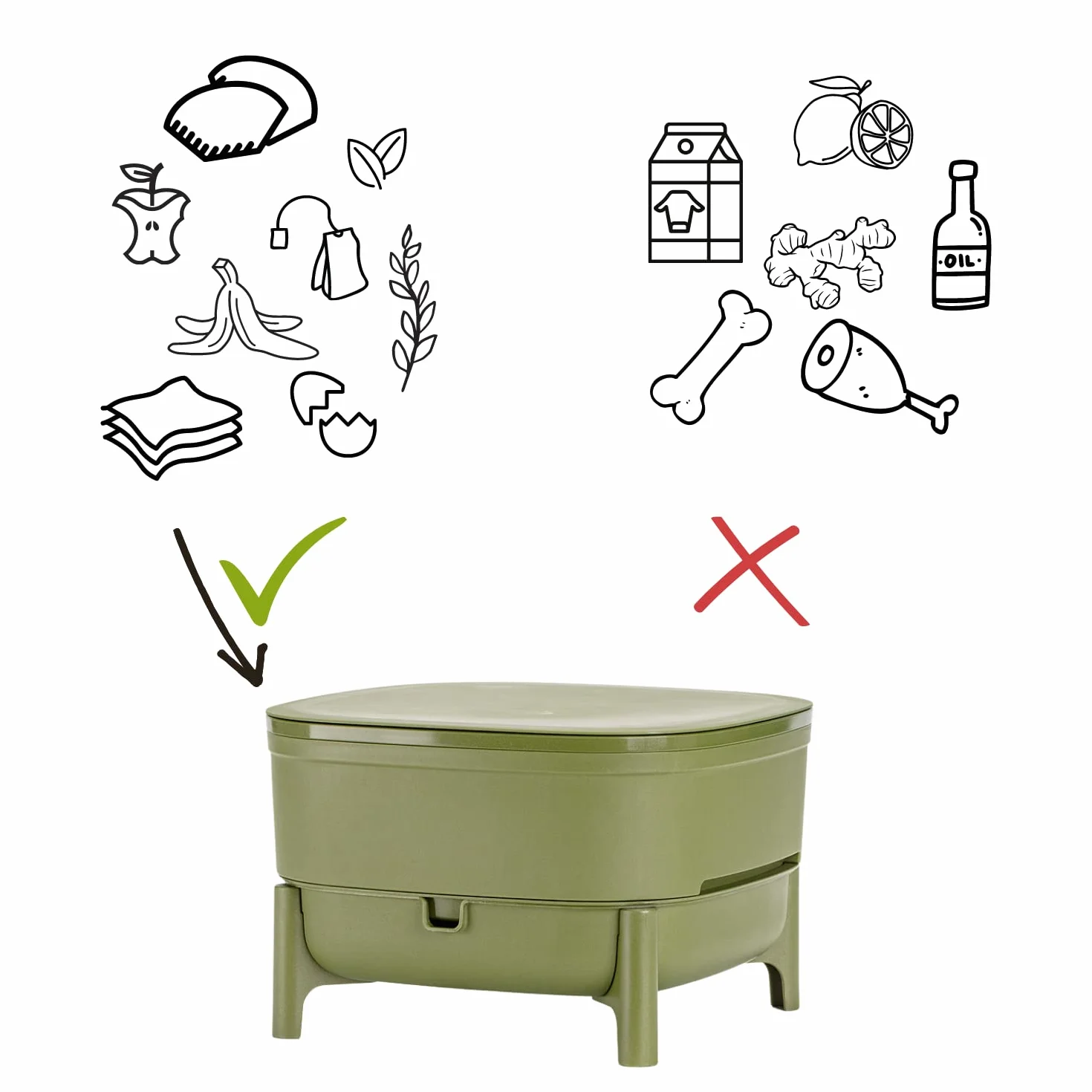 Economy Vermicompost pour cuisine et balcon – Boîte à vers design en plastique 100 % recyclé – Vermicompost comme ferme à vers avec 2 bols – Volume 30 l, vert