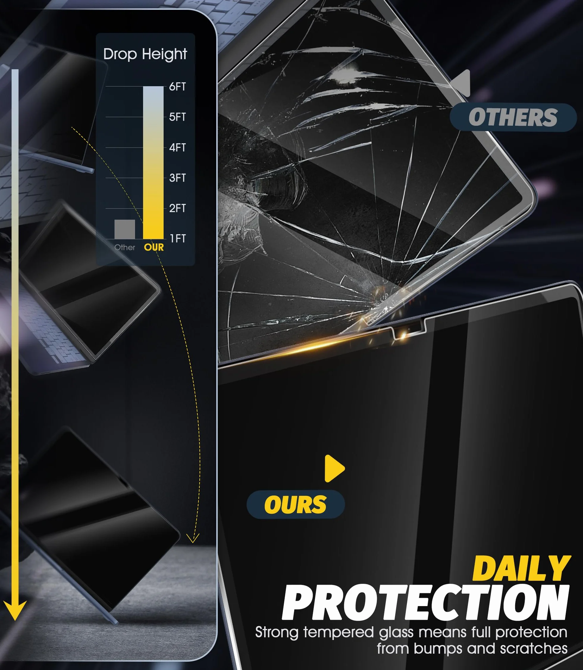 NEWZEROL Verre Trempé Compatible Apple Macbook Neo 2026 9H Protection D'écran