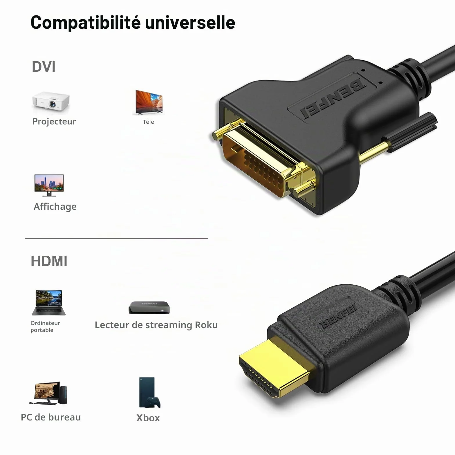 BENFEI Câble HDMI vers DVI 1,8 m bidirectionnel DVI-D 24+1 mâle vers HDMI mâle Adaptateur Haute Vitesse 1080P Full HD