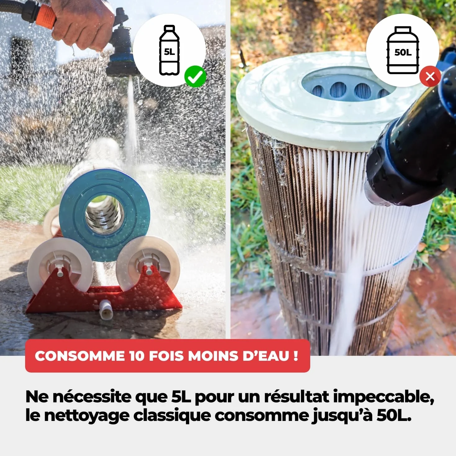 NODI Roller Nettoyeur de Filtre Piscine Rotatif | Nettoyage Cartouche 1 Min | Économise 90% d'Eau | Compatible Toutes Cartouches