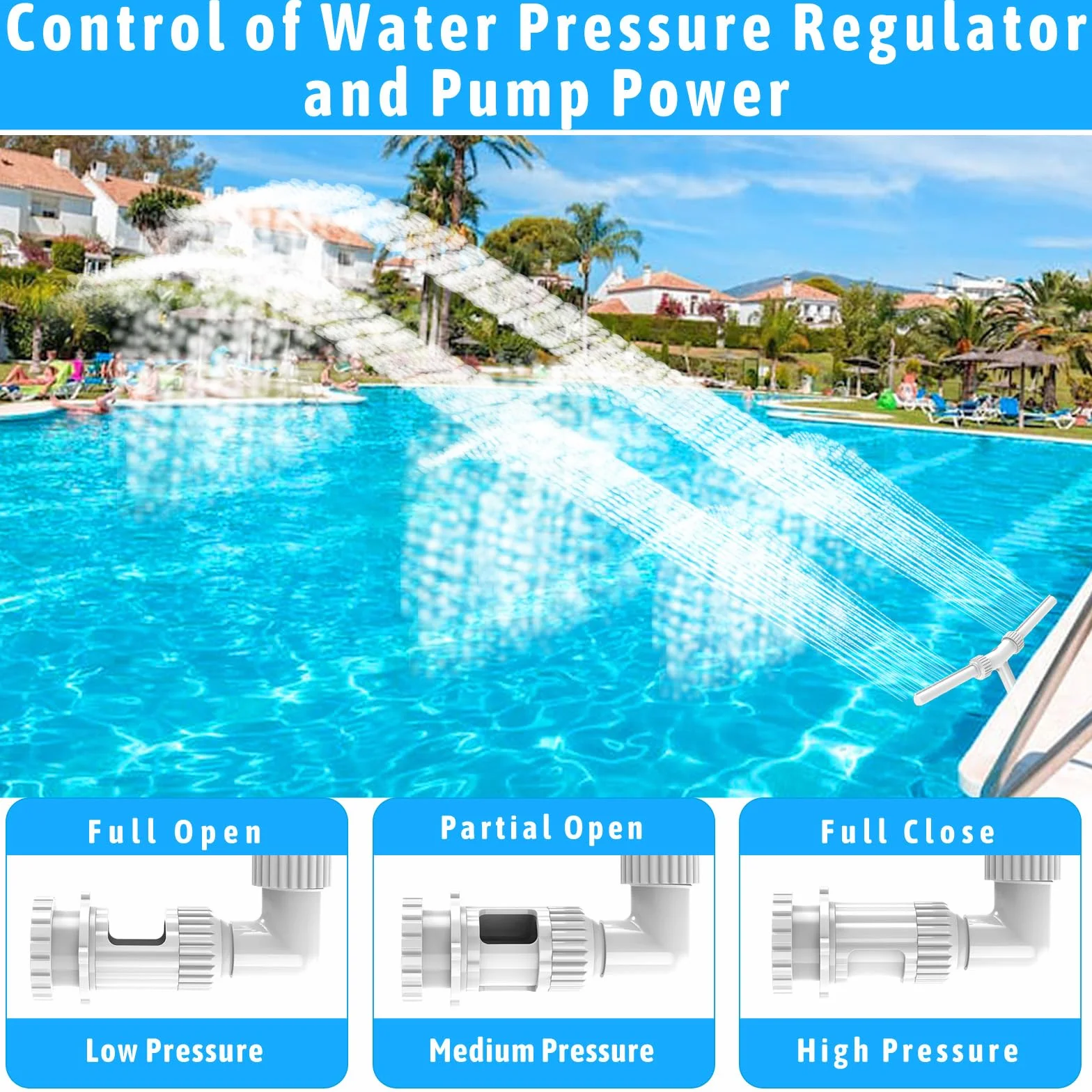 Cascade de piscine double pulvérisation réglable avec adaptateur aérateur pour spa enterré eau chaude