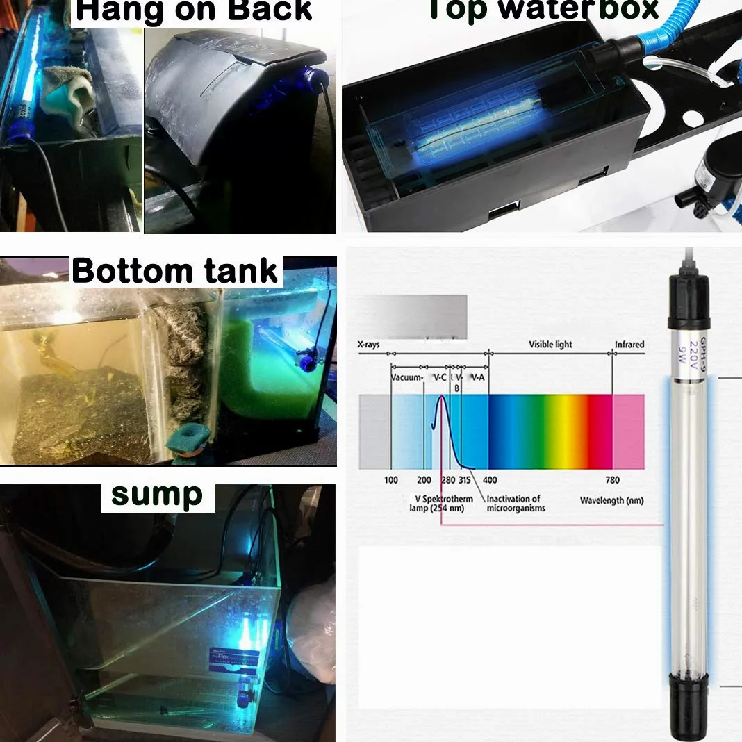 Stérilisateur à lumière UV pour aquarium,Lumière UV,Pour nettoyer les algues vertes,Maison pour chien,Stérilisateur UV,Pour filtre de carter, bassin, piscine,Stérilisation (13 W,33 cm de longueur)