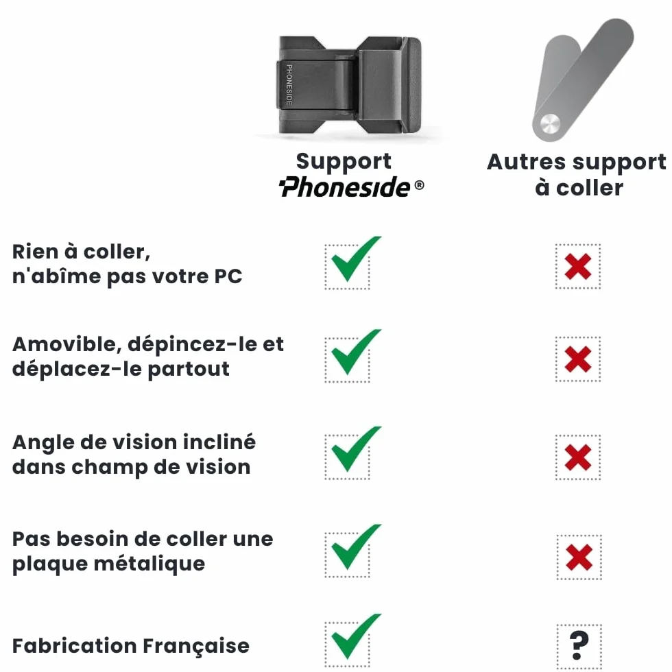 Support Téléphone PC Ajustable Universel pour iPhone Samsung Huawei Google Pixel Noir