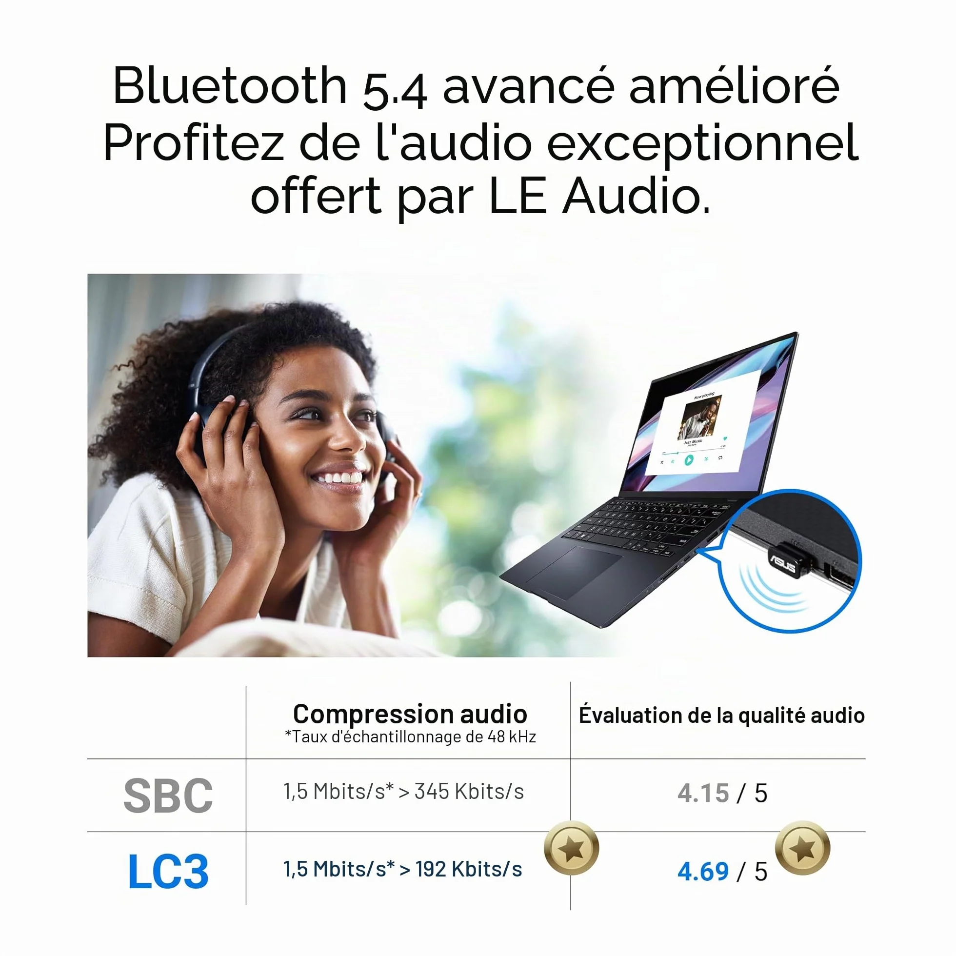 ASUS USB-BT540 Adaptateur USB Bluetooth 5.4 Ultra-compacte EDR BLE Le Audio Windows 11/10 Linux