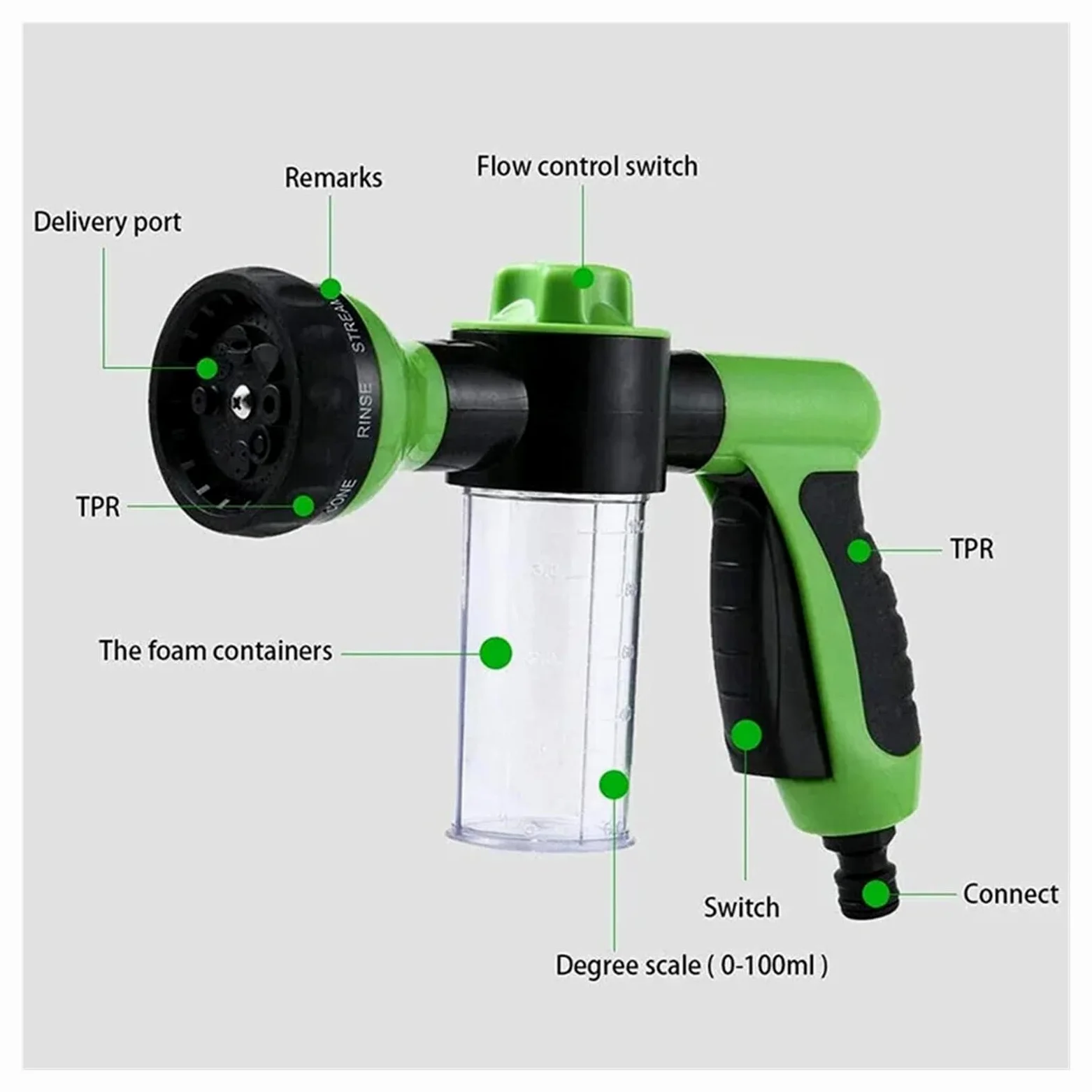 Pistolet d'arrosage avec embout multi-jets, Pulvérisateur d'eau de jardin multicolore, verrouillage à gâchette réglable rotatif 360 degrés(Yellow)