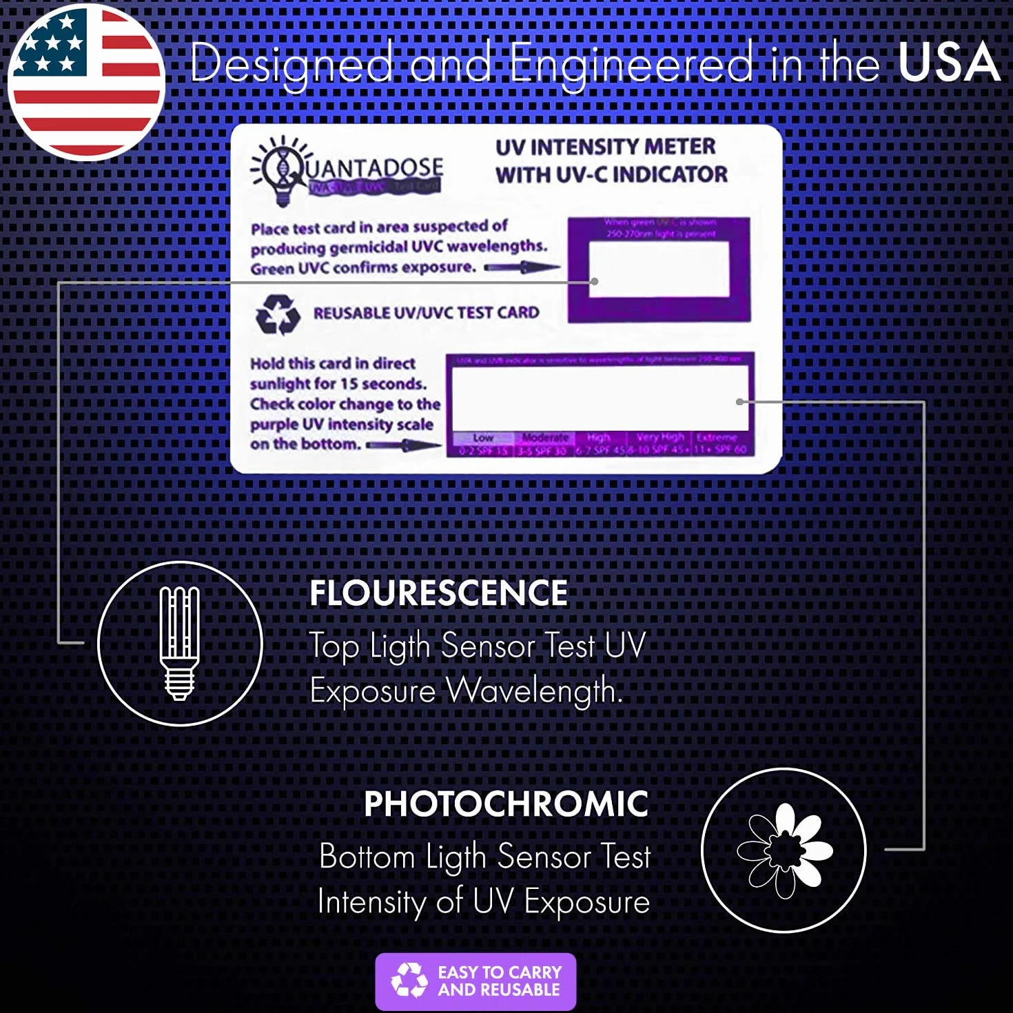 Carte de test UVC avec indicateur de longueur d'onde et test photochromique d'intensité UV