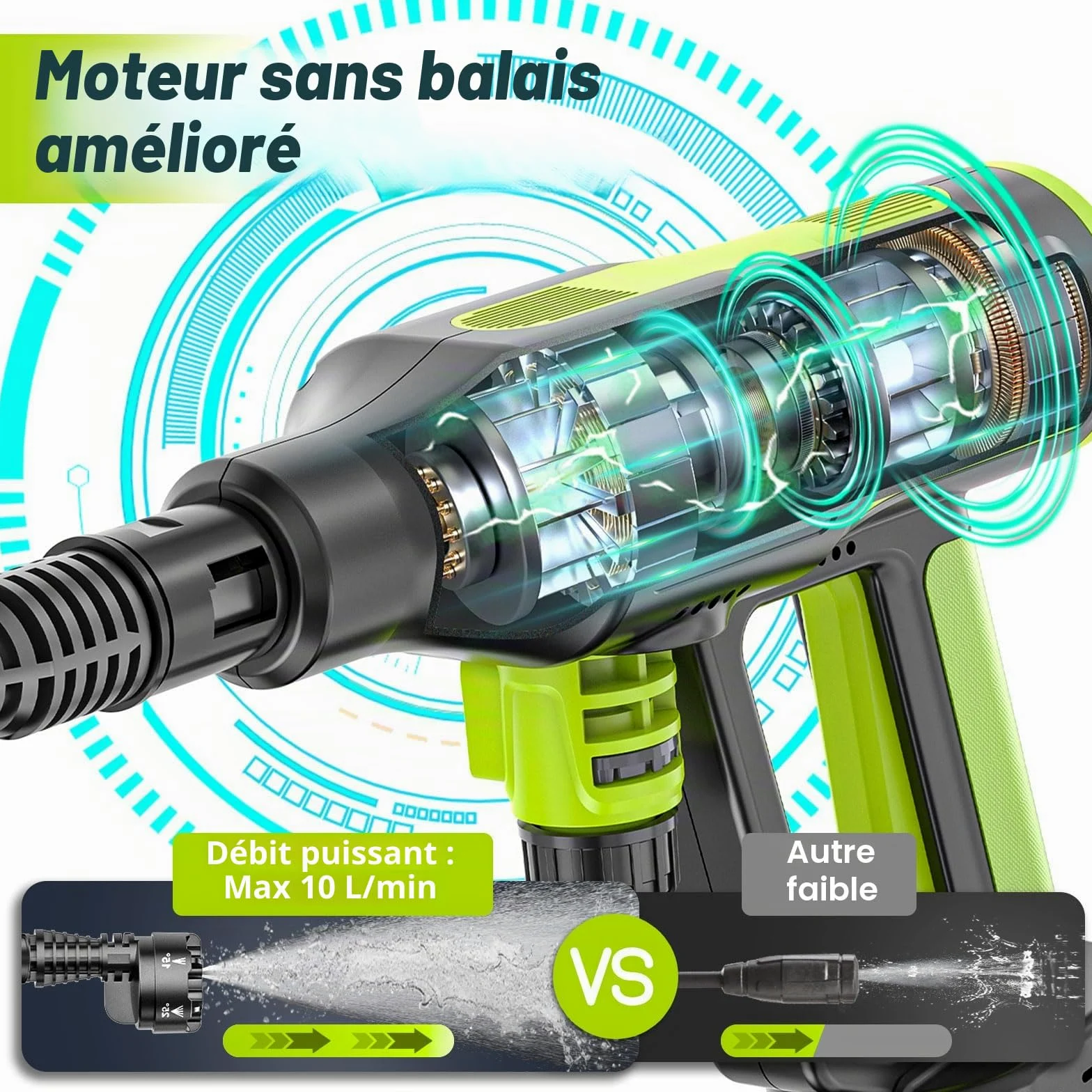 highsam Pressure Washer Nettoyeur Haute Pression sans Fil 4 Vitesses Max. 120 Bar avec 2 Batteries 4,0 Ah, buse rotative 6 en 1 et 180 °,Tuyau De 5 M,Nettoyage Arrosage