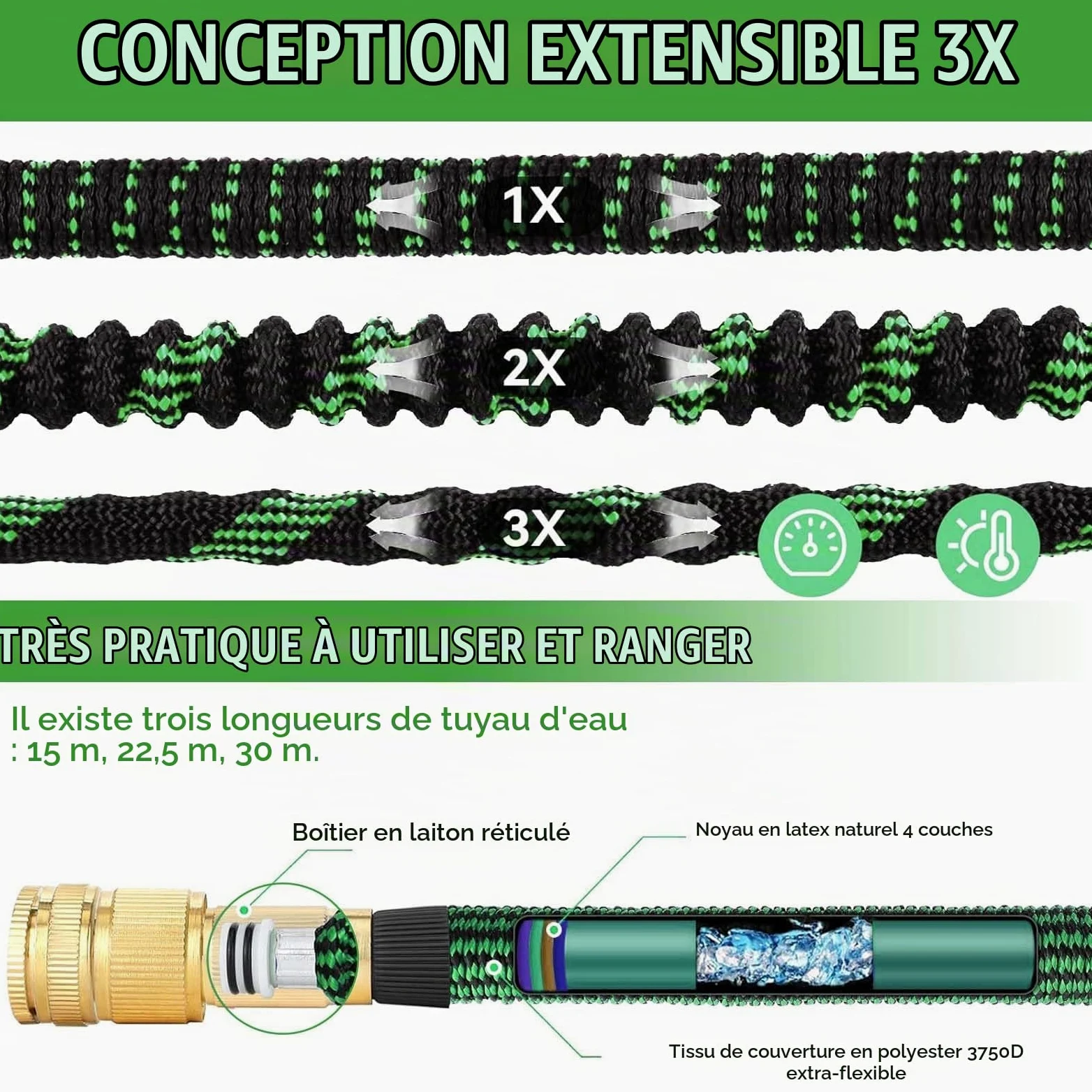 Tuyau d’Arrosage Extensible 22.5M – Tuyau Jardin Rétractable & Anti-Fuite – Pistolet 10 Jets, Raccords Renforcés, Sac & Support – Flexible Haute Pression Auto/Balcon – Vert