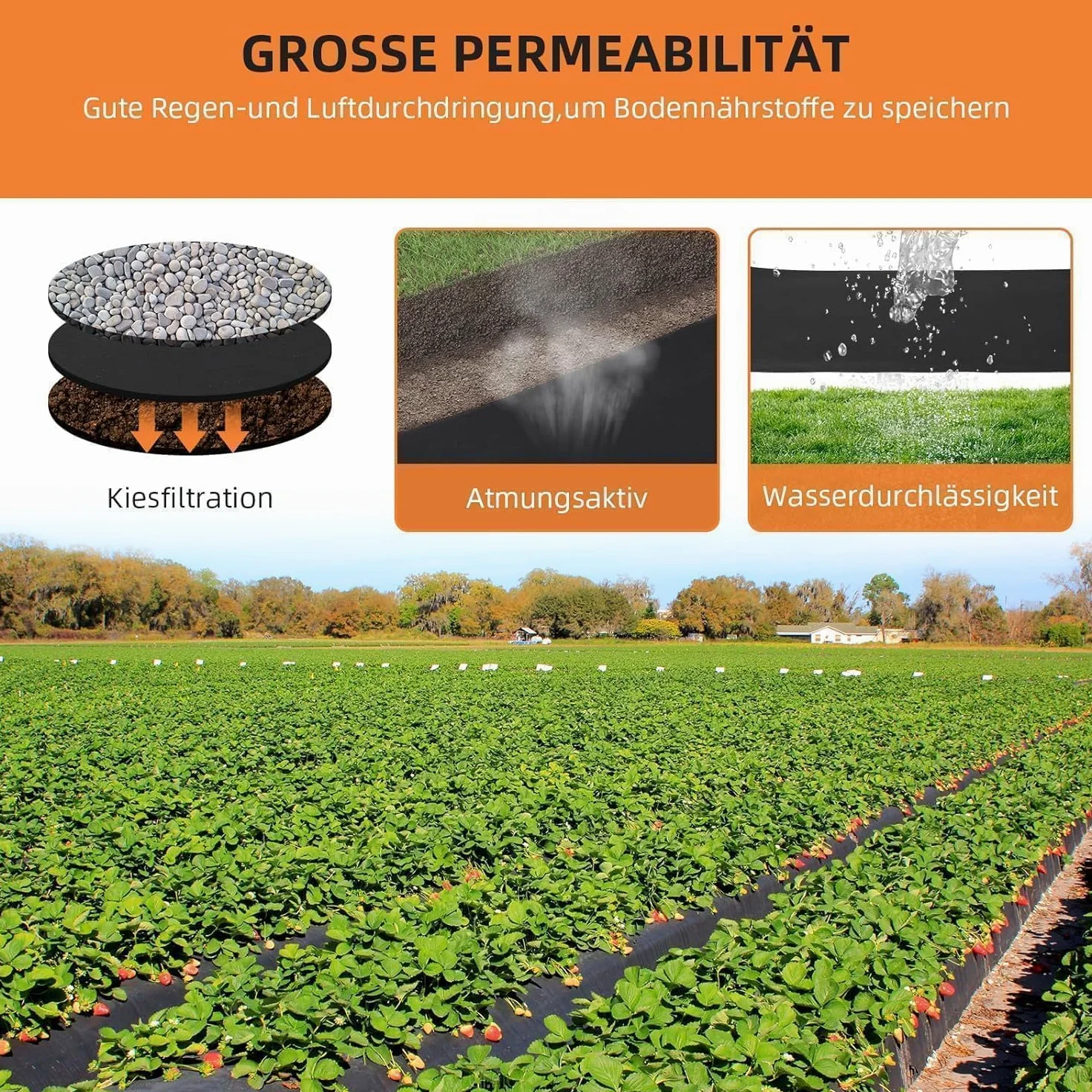 Garvee Toile de paillage Anti-Mauvaises Herbes, géotextile 45 m² perméable 170 g/m², résistance UV, pour allées, Jardins et Drainage