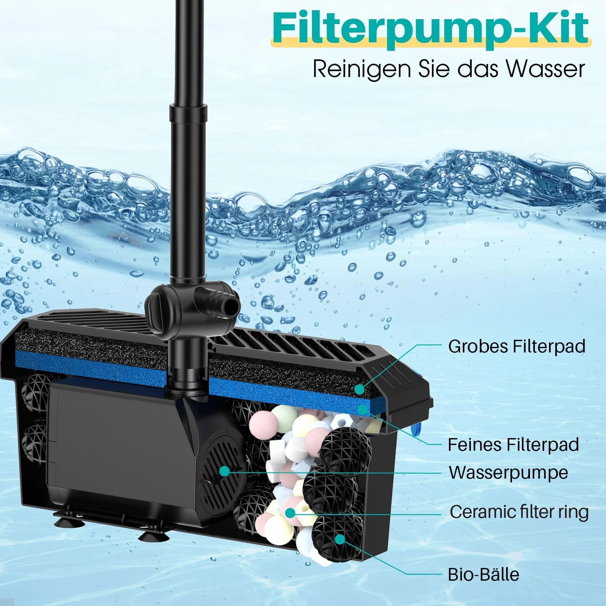 Pompe de Filtration de Bassin 40 W 2500 l/h, Filtre Tout-en-Un Valve Buses, Nettoyage 4000 l