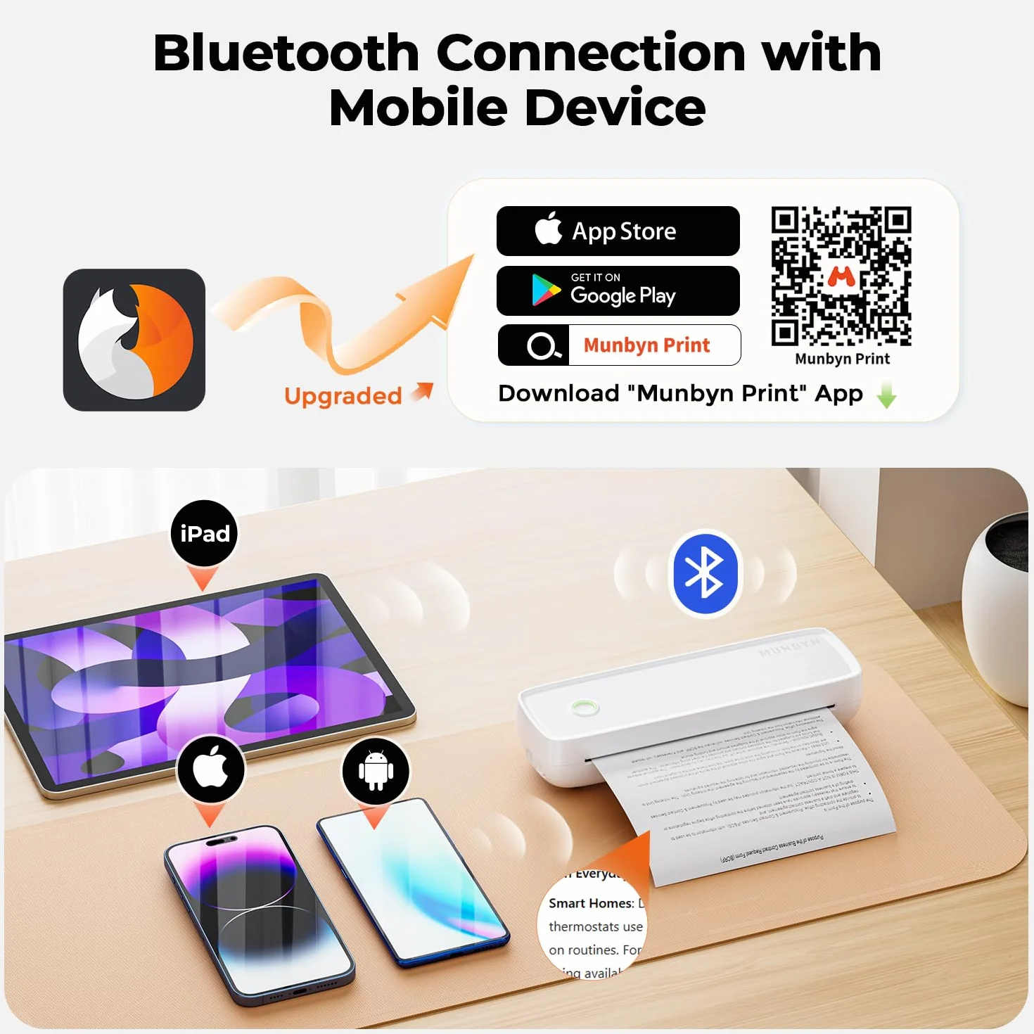 MUNBYN ITP04 Imprimante Thermique A4 Portable Bluetooth sans Encre, Compatible Android iOS, Blanc