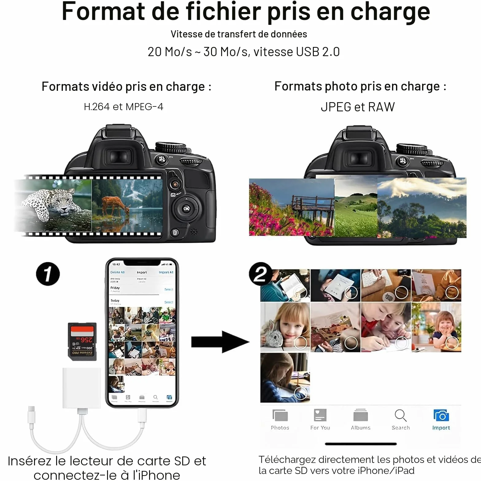 Lecteur Cartes SD iPhone Apple MFi Certified Lightning vers SD Micro SD USB C Adaptateur pour iPhone 16 15 iPad Samsung Caméra
