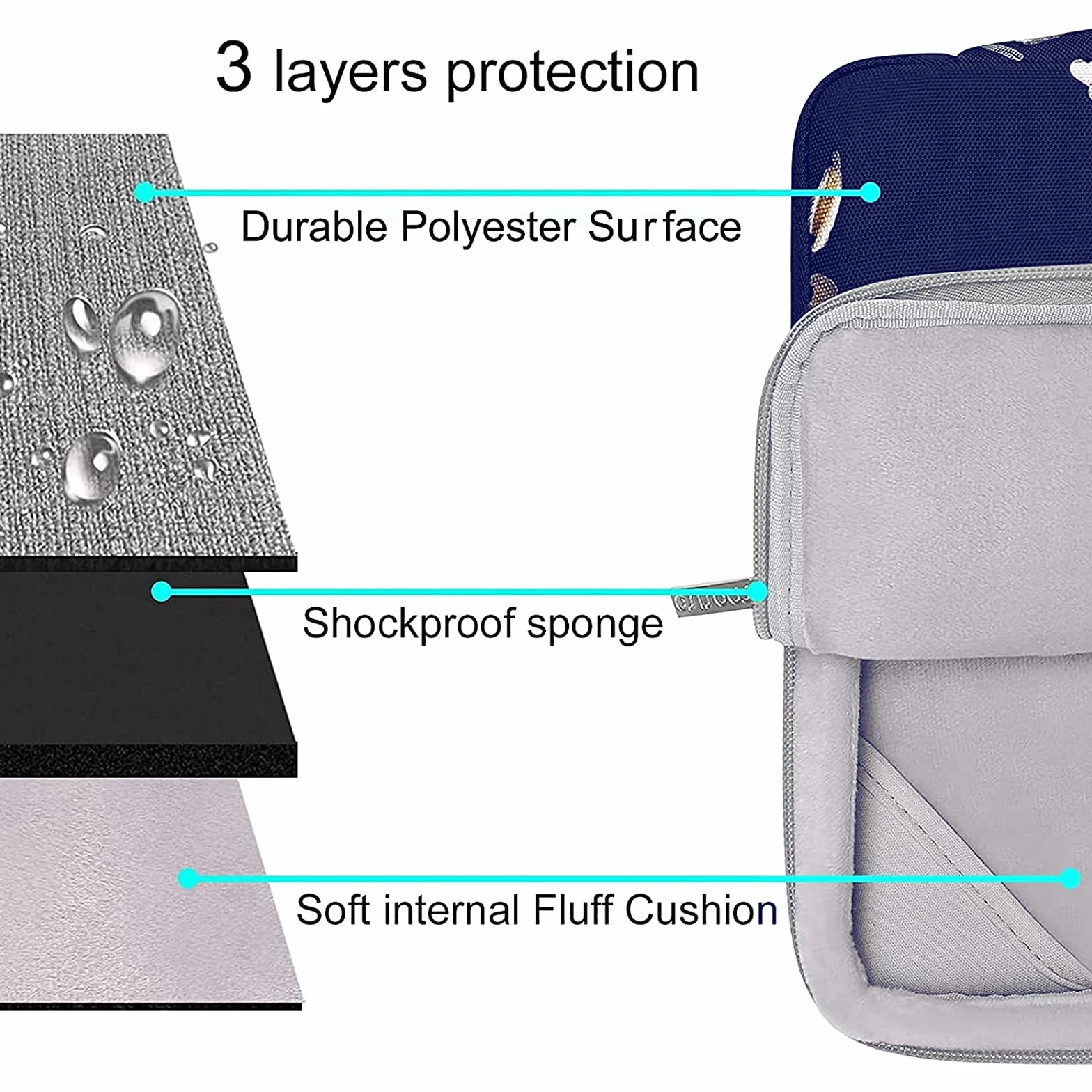 MOSISO Coque MacBook Air 13 Pouces 2022-2018 A2337 M1 A2179 A1932 Plastique Rigide Bleu