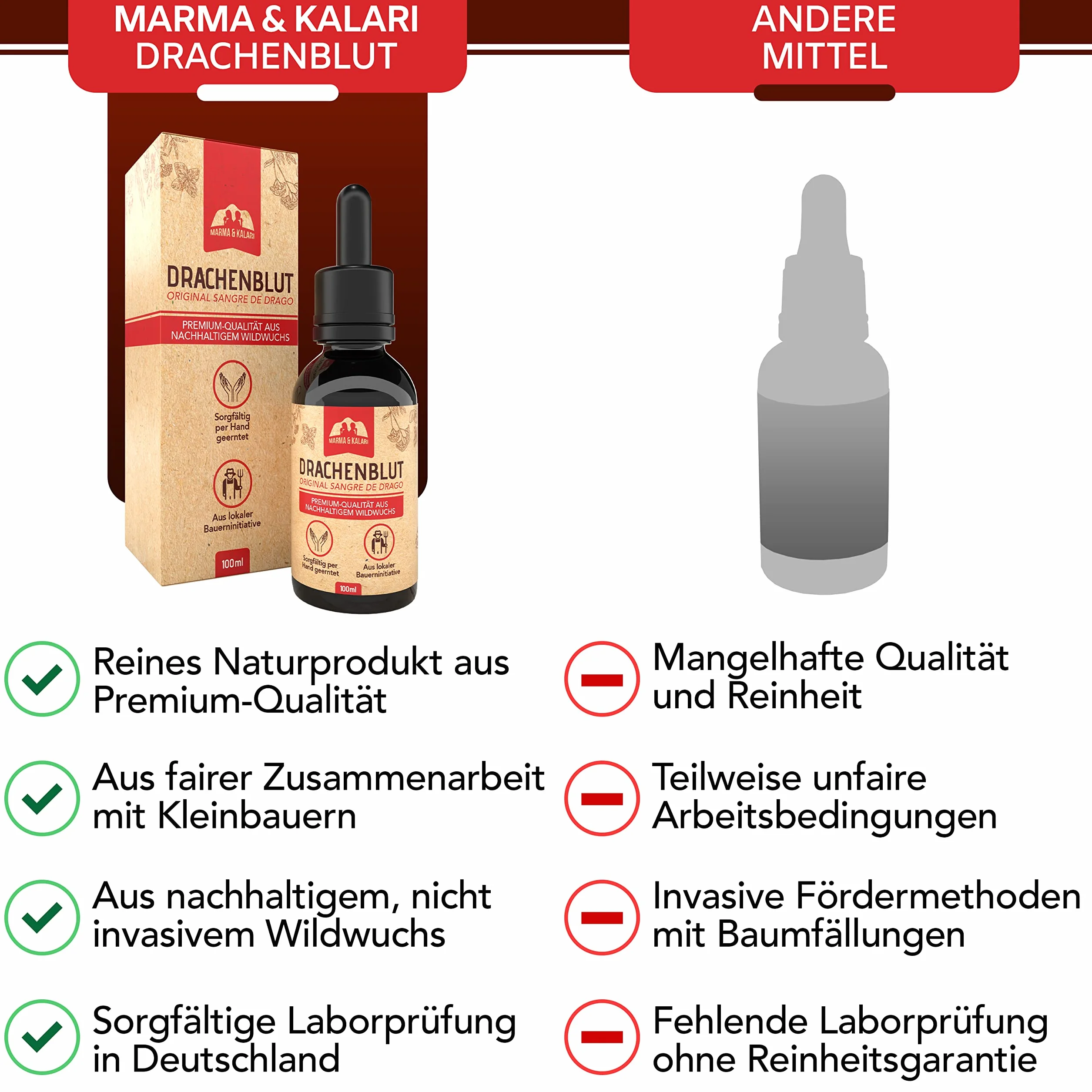 Sangre de dragon 100% naturel 100 ml récolte durable Amazonie