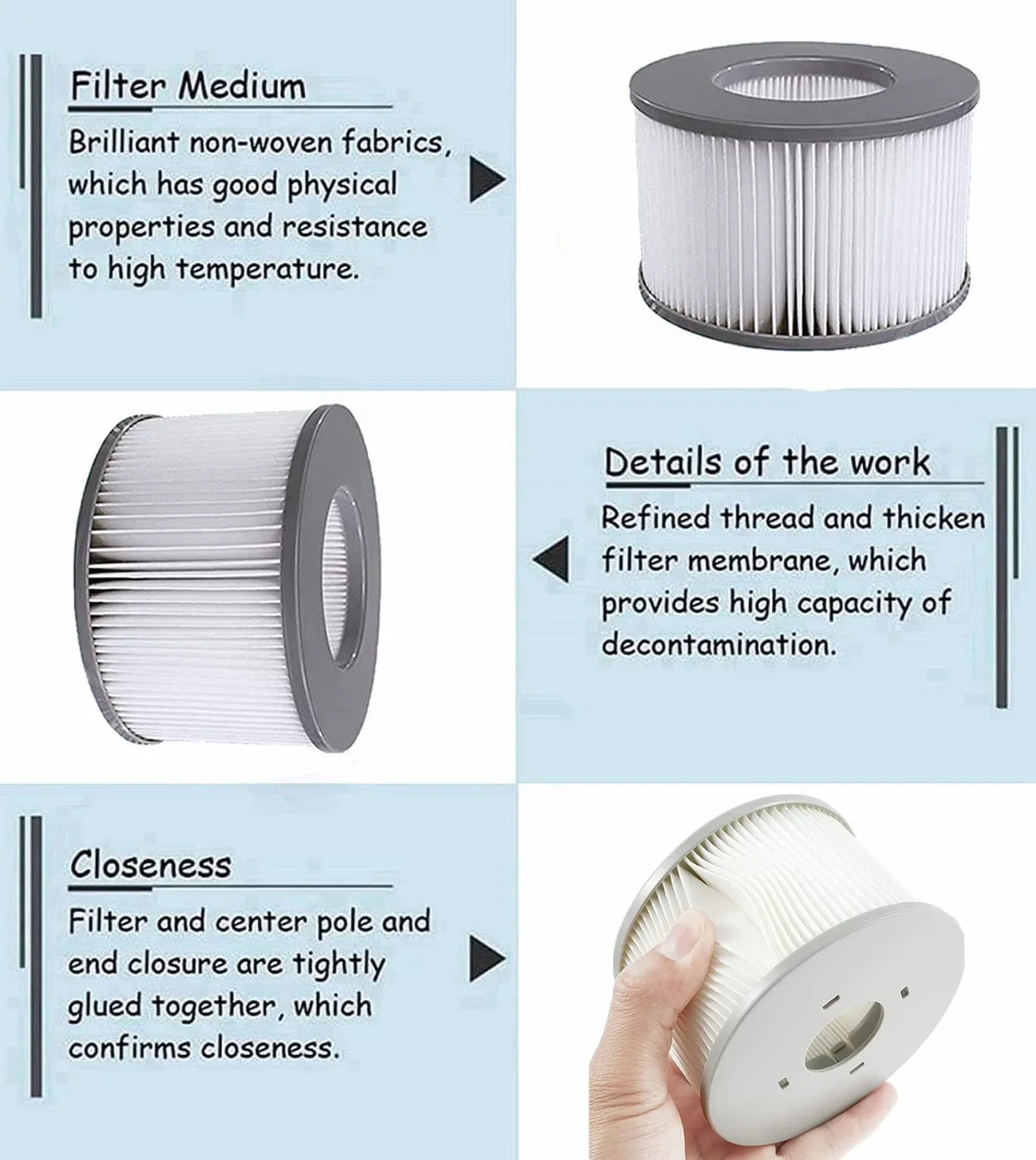 Filtre Spa Lite pour MSPA Whirlpoal - Cartouche Filtrante 4 Pièces Modèle 2020