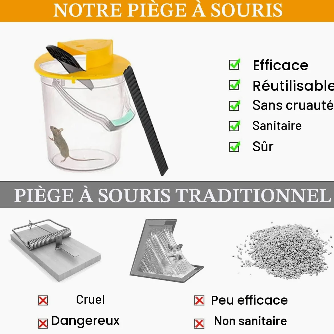 [Mise à Jour] Piège à Souris, piège à Rats avec réinitialisation Automatique Multi-Fpiège/piège Humain intérieur extérieur sans lac Kill Compatible avec Seau de 5 litres (3Pcs Yellow)