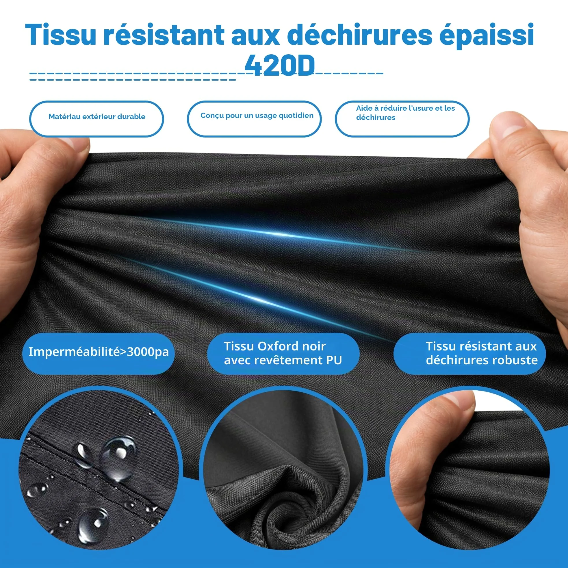 BâChe Rectangulaire 420D pour Piscine Hors Sol, RéSistante Aux UV Et Aux DéChirures, Disponible en Plusieurs Tailles 284x558cm, Protection Coupe-Vent avec Bandes RéFléChissantes.
