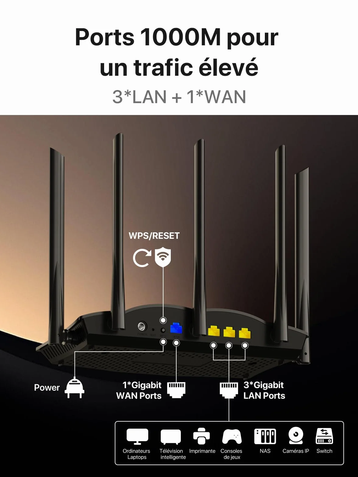 Tenda RX12 Pro Routeur WiFi 6 AX3000 Dual Band Gigabit 2404Mbps 5GHz 574Mbps 2.4GHz 4 Ports Gigabit 160MHz WiFi Mesh OFDMA VPN WPA3 IPV6 TWT