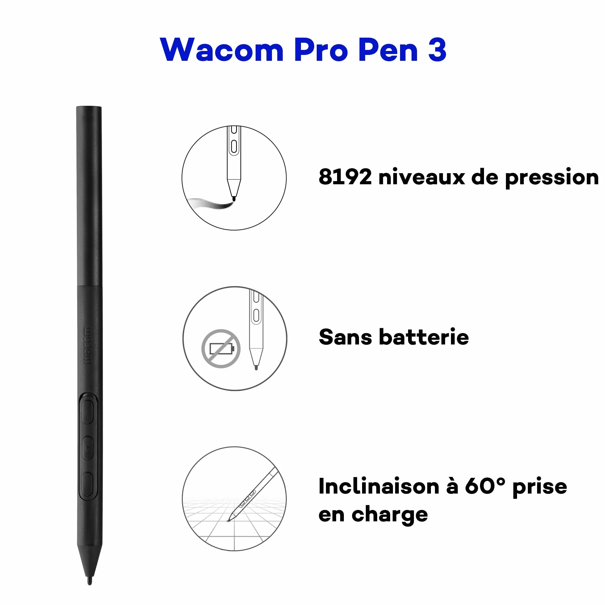Wacom MovinkPad 11 Tablette Graphique Android 14 avec Wacom Pro Pen 3 Écran Anti-reflet