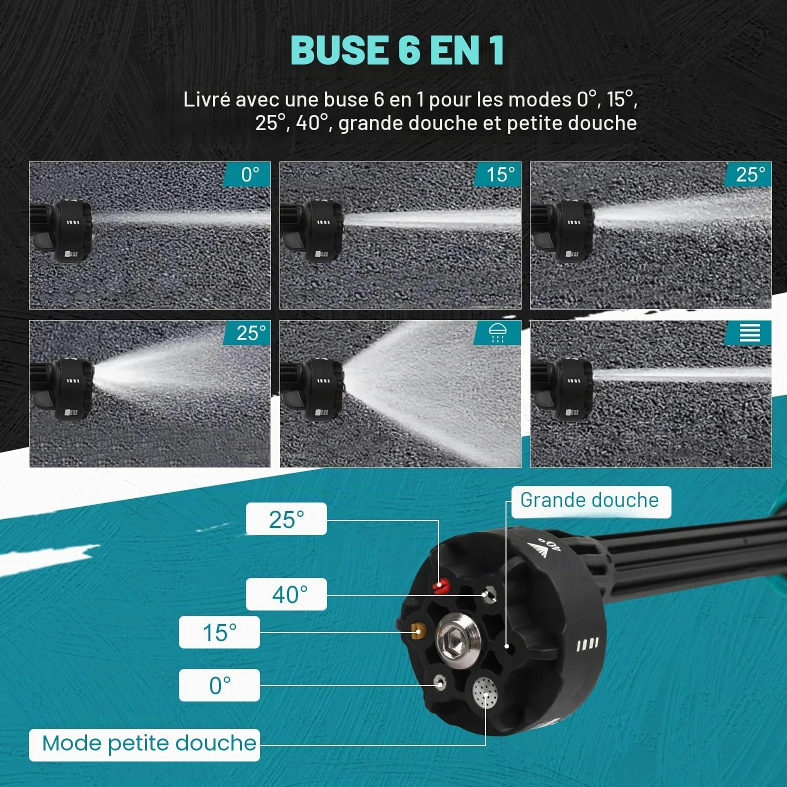 Nettoyeur Haute Pression sans Fil avec 2 Batteries Nettoyeur Haute Pression | Portable sur Batterie, Buse 6 en 1, Tuyau de 5M, pour Jardin et Voiture Lavage de Voiture, Cour, Jardin