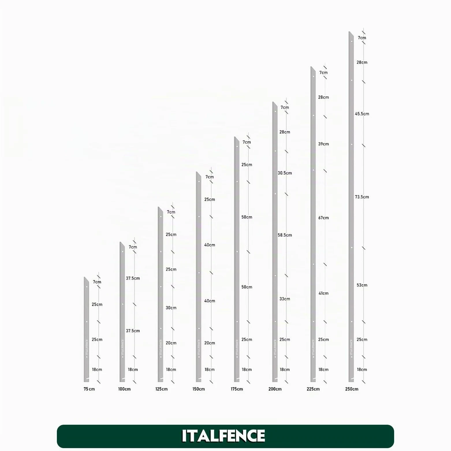 Lot de 10 piquets T pour clôture en fer galvanisé [H200cm, 30x30x3mm]
