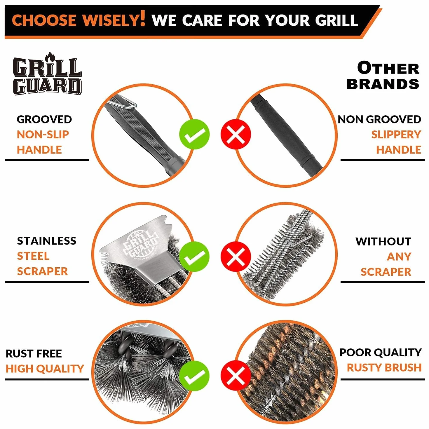 Brosse de Nettoyage pour Grille de Barbecue en Acier Inoxydable – Grattoir sans Poils pour Weber Gaz et Charbon de Bois