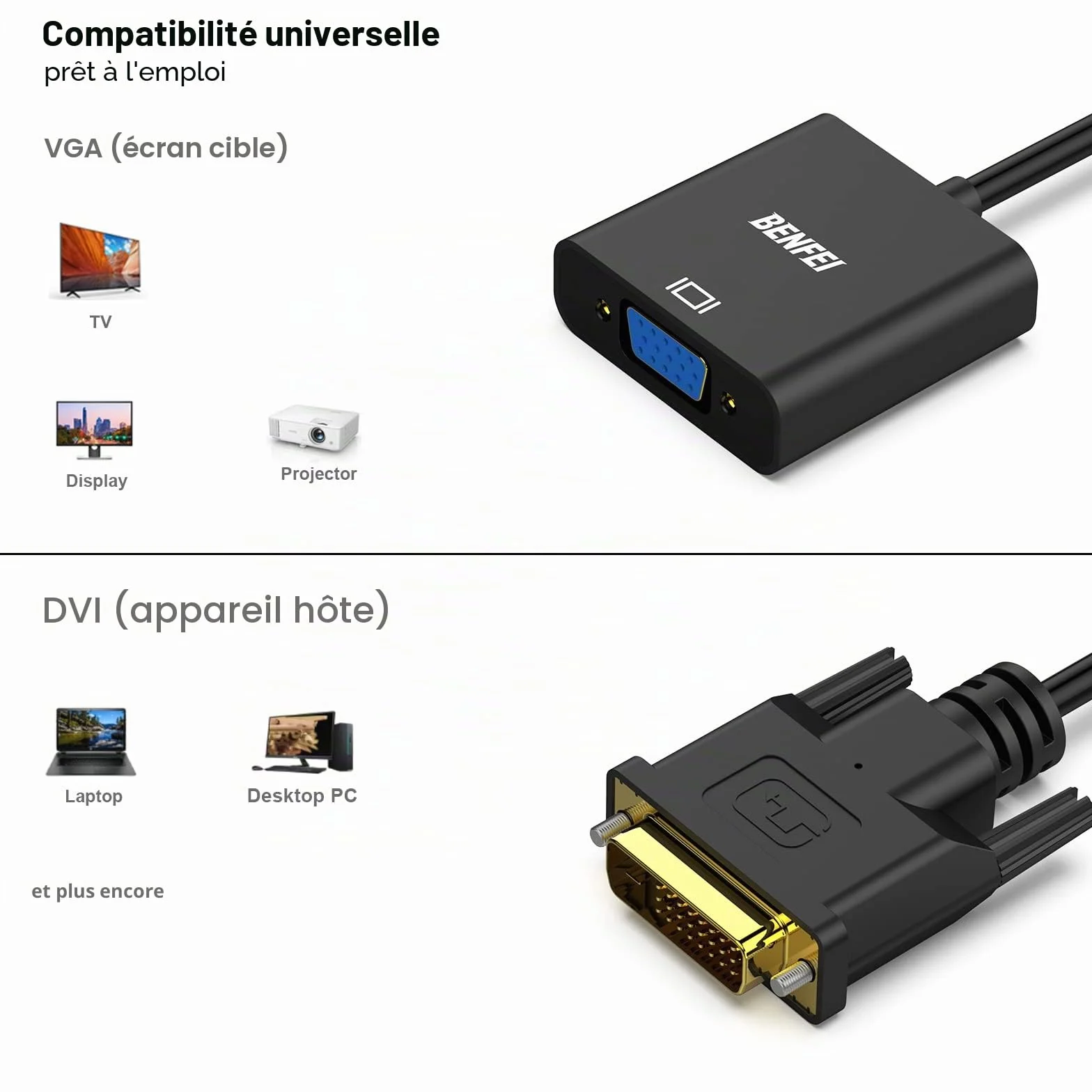 BENFEI Adaptateur Actif DVI-D vers VGA, DVI-D 24+1 vers VGA Mâle vers Femelle