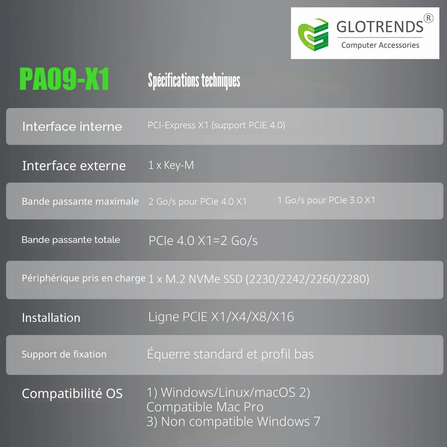 GLOTRENDS PA09-X1 Adaptateur M.2 NVMe vers PCIe X1 pour SSD 2230/2242/2260/2280