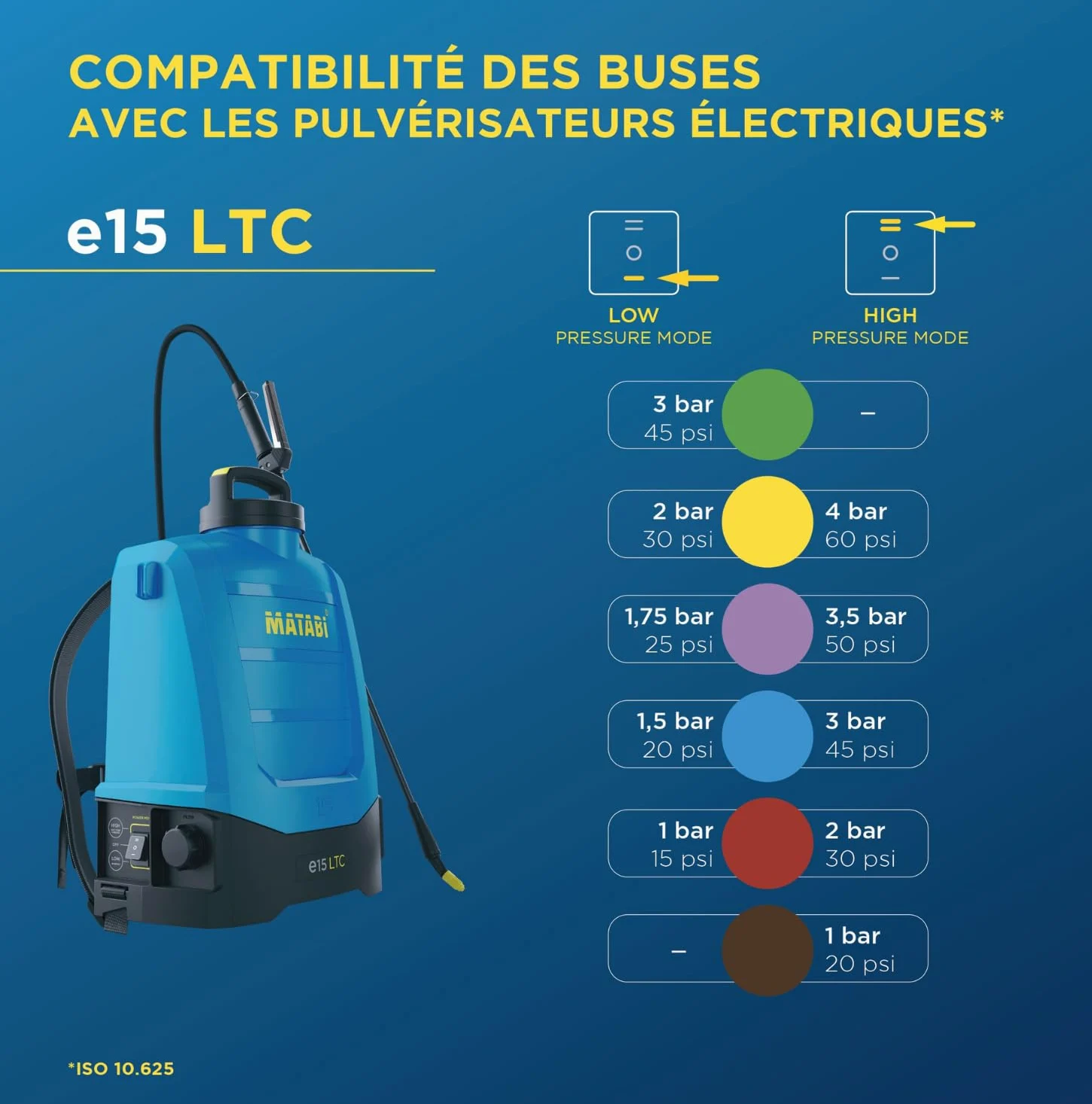 Matabi e15LTC - Pulvérisateur Électrique 15L - Batterie 20V - Kit de Busses | 2 modes de pulvérisation homogène, 4 buses, batterie pour 25 réservoirs, applications agricoles, potagers et jardins pro